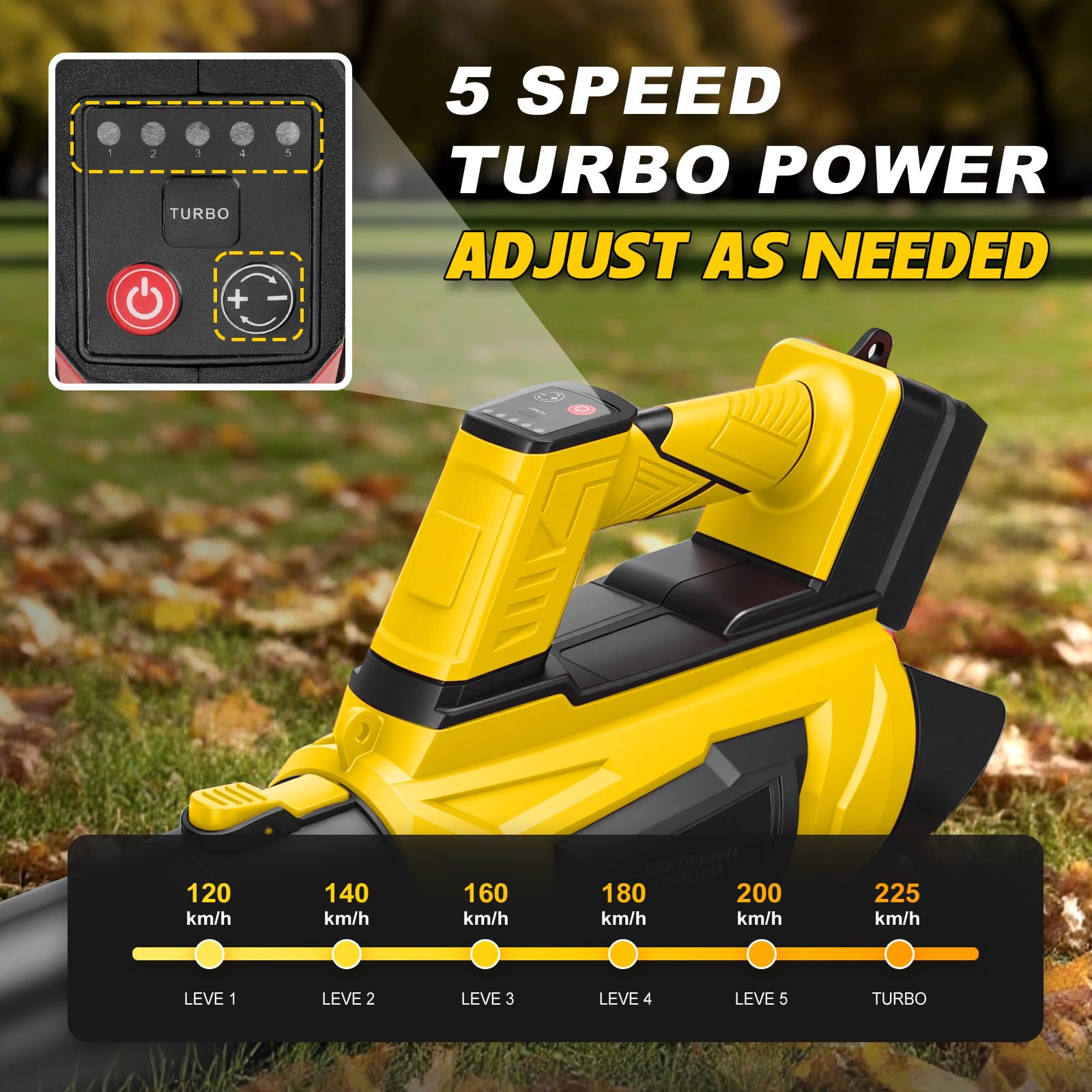 panthem Soffiatore a batteria compatibile con Dewalt 20 V (senza batteria), 225 km/h, 5 marce, senza fili, 30.000 giri/min, flusso d'aria 600 m³/h, per giardino, foglie, polvere e neve