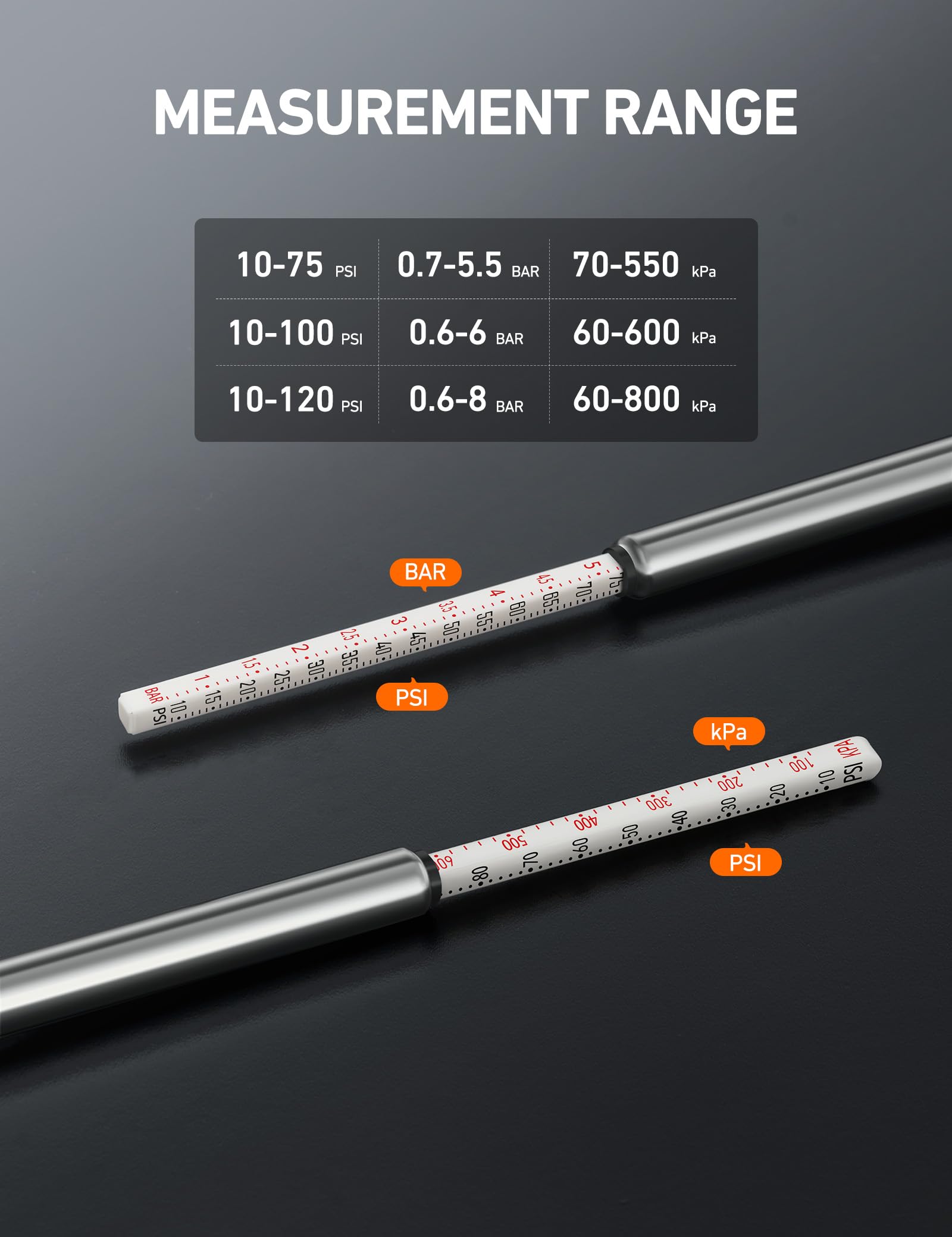 Snapklik.com : AstroAI Pencil Tire Pressure Gauge (10-75PSI,120PSI 2% ...