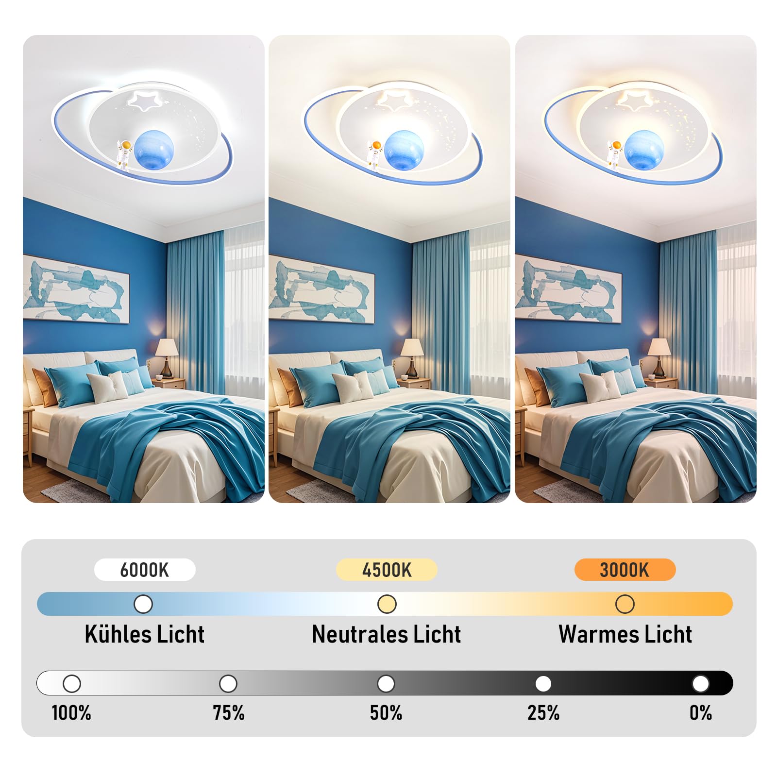 AHXIAOZN Lámpara LED Techo Niños, Lámpara Techo Astronauta 3D con Control Remoto, para Dormitorio de Niños y Niñas Lámpara Techo Regulable