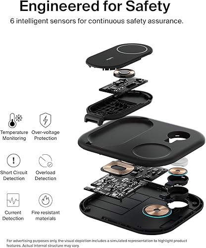 Miniatura 7 de Belkin Cargador de iPhone 3 en 1 compatible con MagSafe, plegable magnético Qi2, estación de carga MagSafe para teléfono, Apple Watch, AirPods,