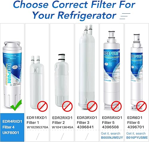 Miniatura 10 de ICEPURE Refrigerador PRO UKF8001 NSF401 y 473 y 53 y 42 Everydrop EDR4RXD1, filtro 4, Maytag UKF8001AXX UKF8001P, Whirlpool 4396395 WF-UKF8001 FMM-2