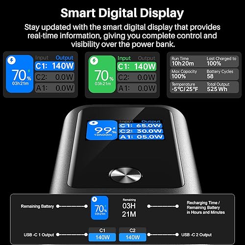 Miniatura 5 de TOZO Banco de energía portátil PB5, cargador portátil de 3 puertos de 27,000 mAh con salida de 140 W, pantalla digital inteligente, banco de energía