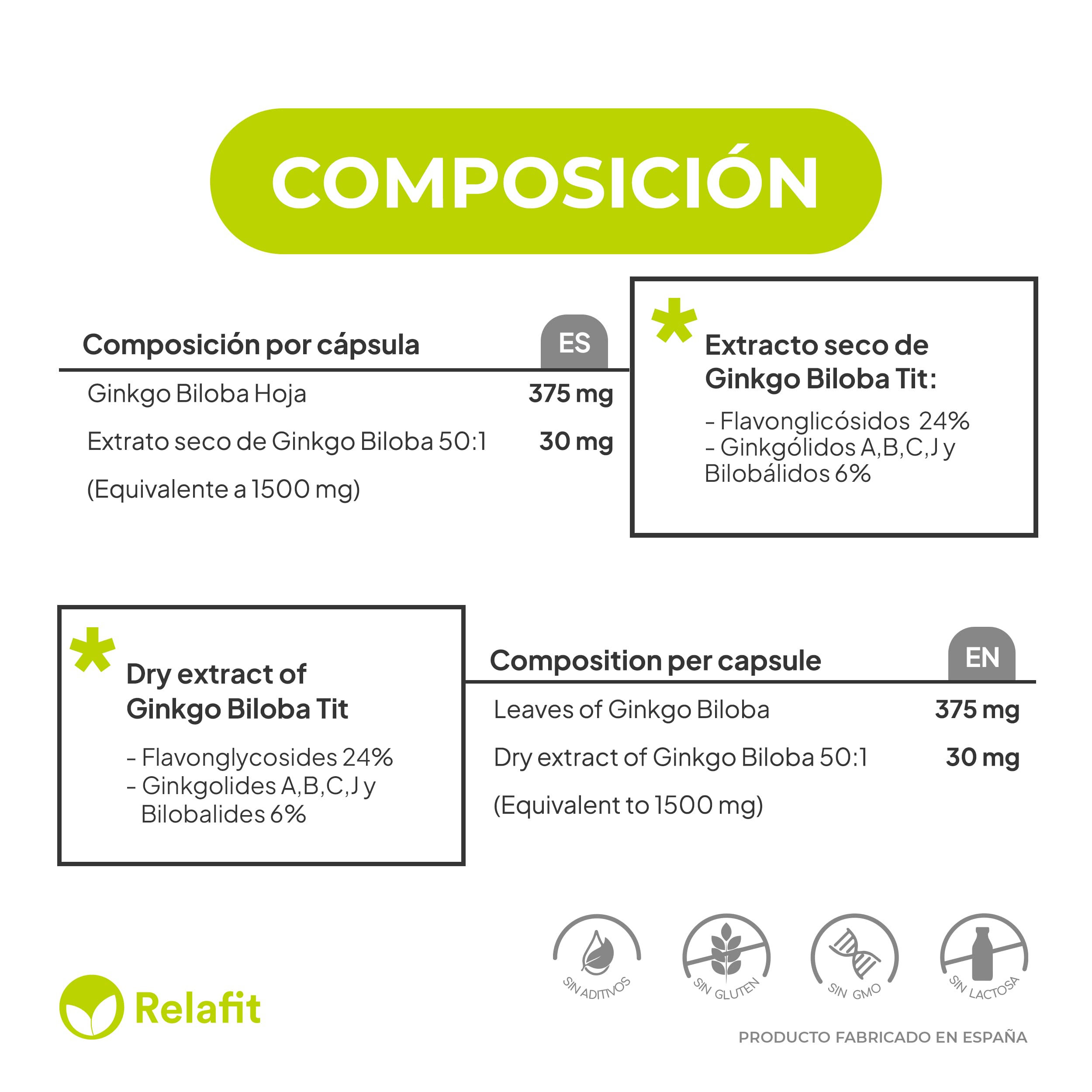 Ginkgo Biloba Forte 1.850 mg - 30 Cápsulas | Potente antioxidante | Refuerza la memoria y concentración | Nootropico | Ayuda a la circulación | Suministro para 1 mes | Relafit - Laboratorios MS
