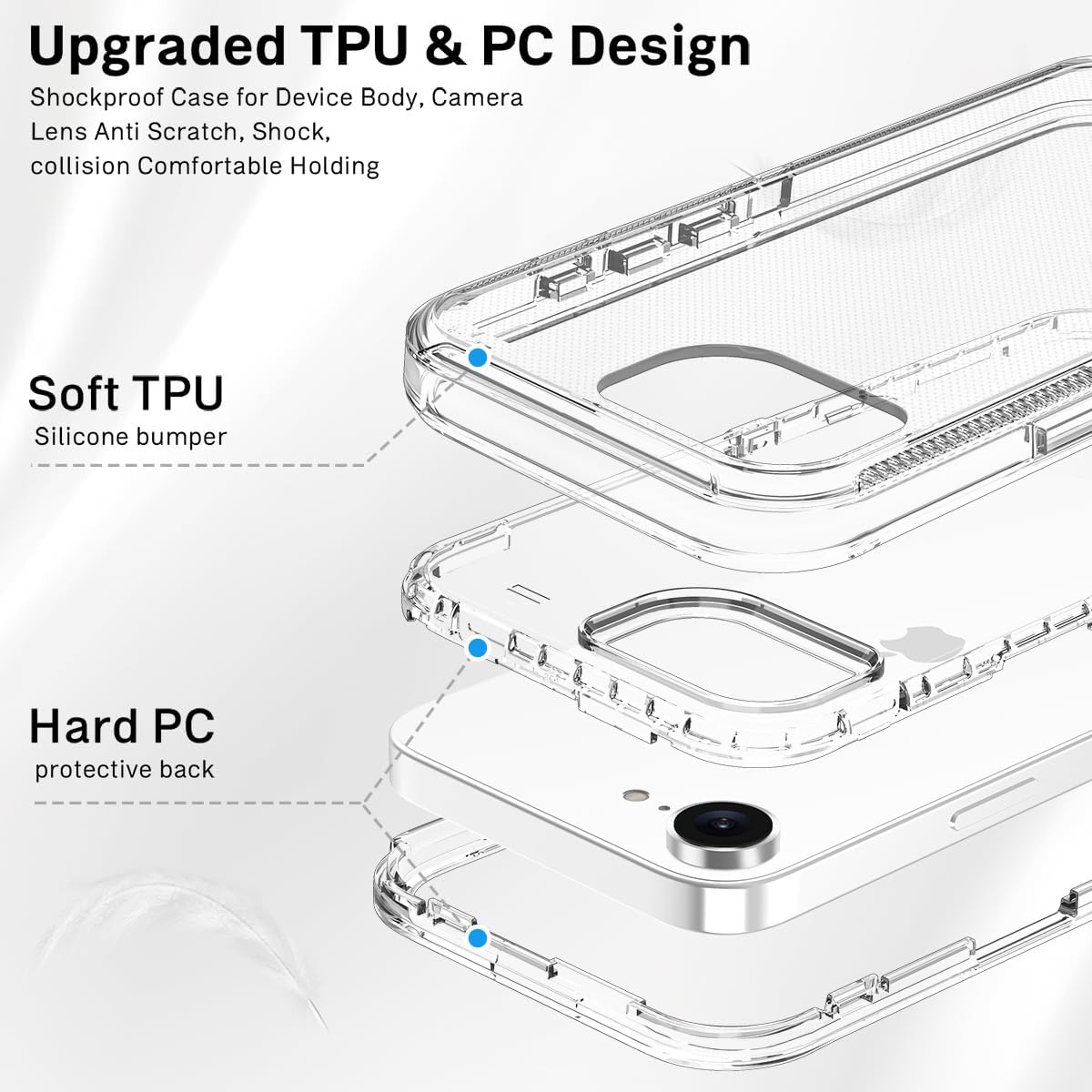 I-HONVA for iPhone 16e Case 2025 Clear [Non Yellowing] Shockproof Dust/Drop Proof 3-Layer Protection [Without Screen Protector] Rugged Heavy Duty Cover for Apple iPhone 16e 6.1",Clear - Image 2