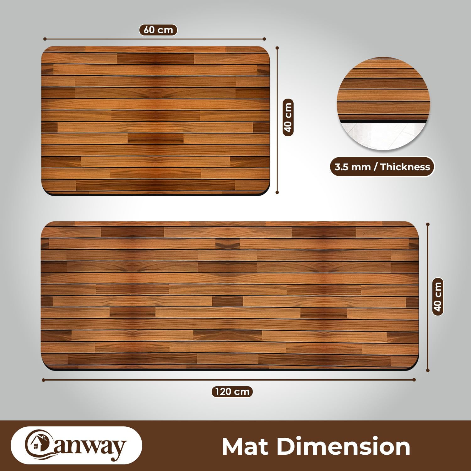 CANWAY Kitchen Mats - Waterproof & Non-Slip -2 CANWAY Kitchen Mats - Waterproof & Non-Slip -2