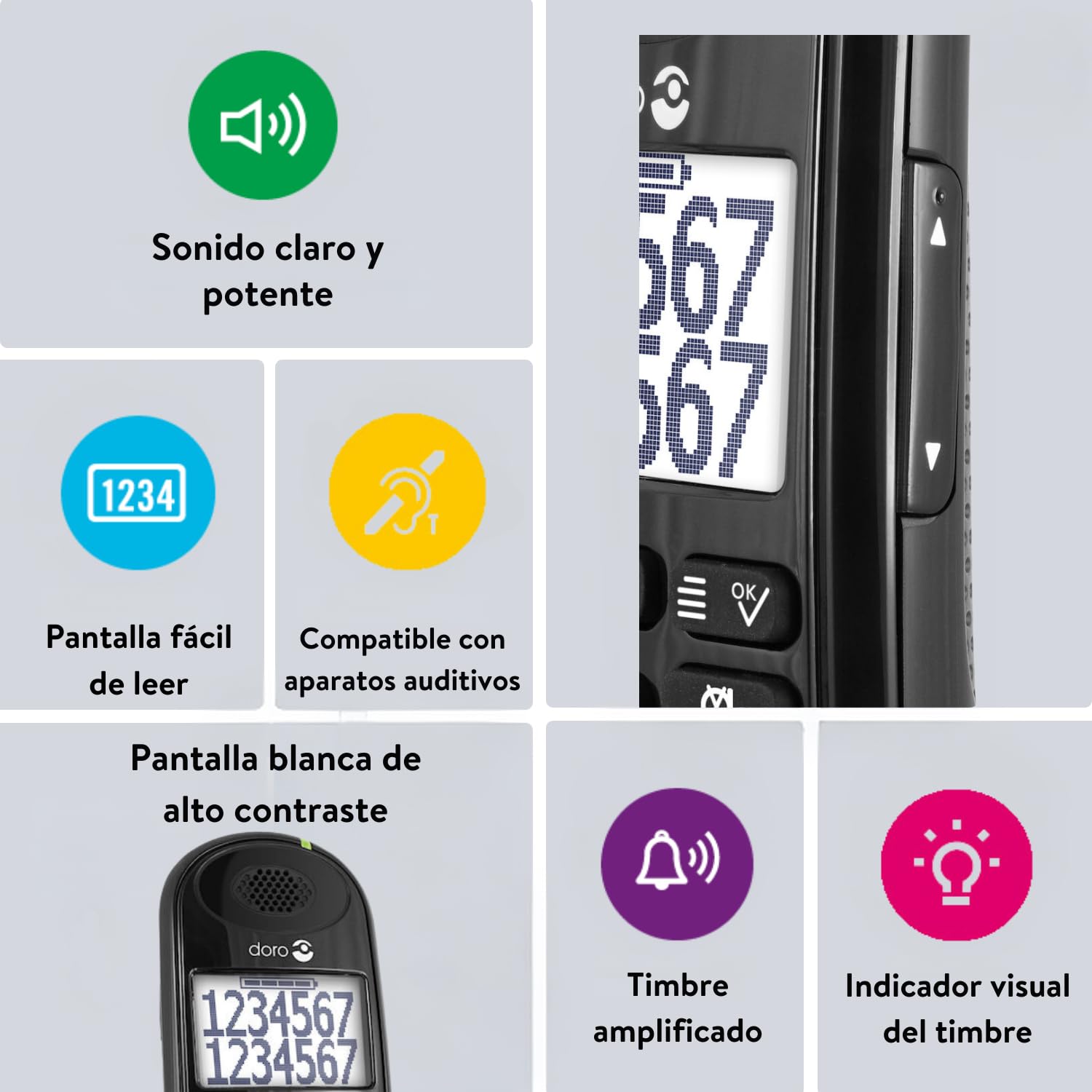 Doro PhoneEasy 110 Teléfono Inalámbrico DECT para Personas Mayores con Teclas Grandes Parlantes, Función de Llamada Interna y Audio Amplificado [Versión Española y Portuguesa] (X 1 / Negro)