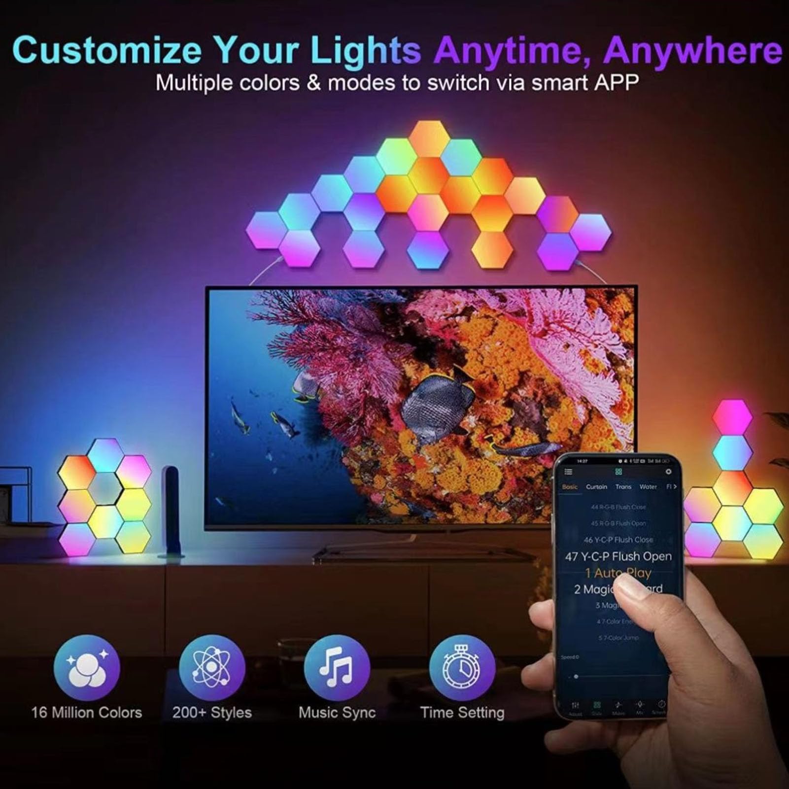 6 Set Pannelli Luminosi Esagonali, Smart APP RGB Musica Leggera Esagonale Modulare da Gioco con Sincronizzazione, Giunzioni Infinite Luci da Parete RGB Esagonali, Luci di
