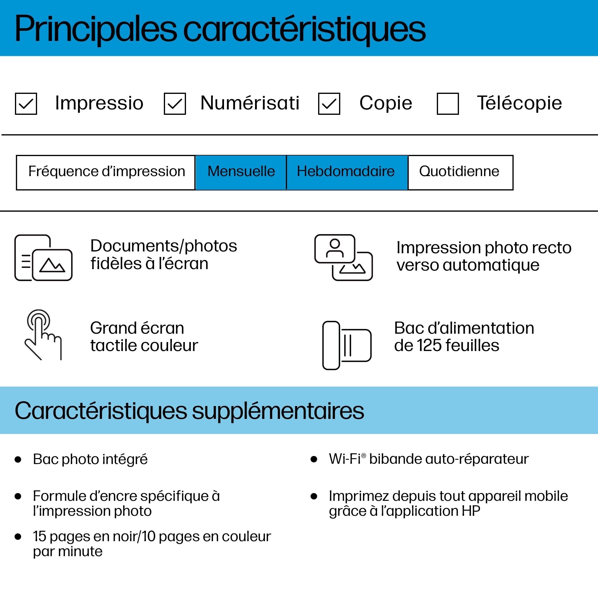HP Empreinte Envy Inspire 7224E All-in-One 349V2B629