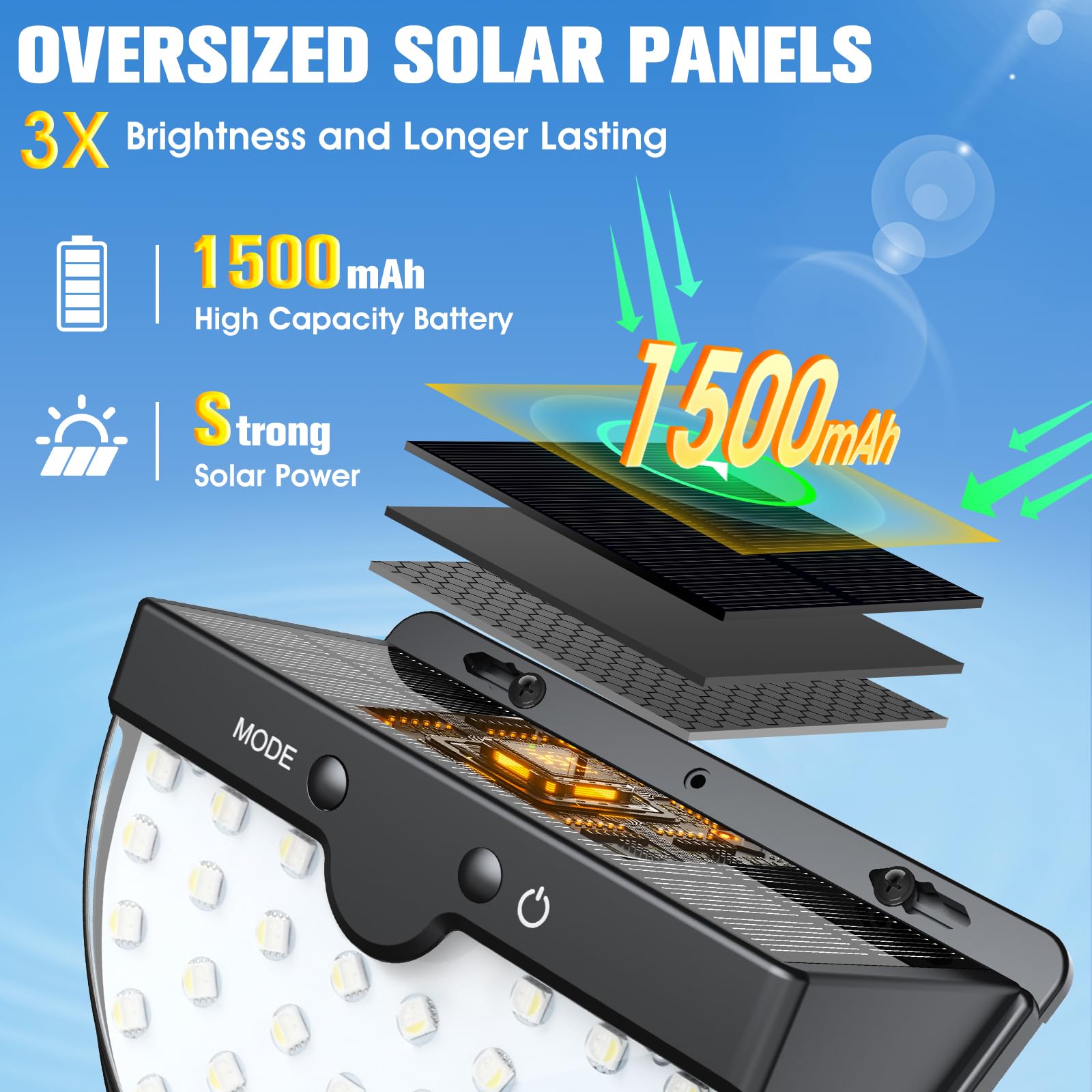 PoolLeader 2026 Luces Piscina Solares, Luz Solar Piscina para Piscinas Elevadas con Estructura Metálica, Luces LED Piscinas con Modos Multicolor, Impermeable & Antigolpes Luce Piscina para Jardín
