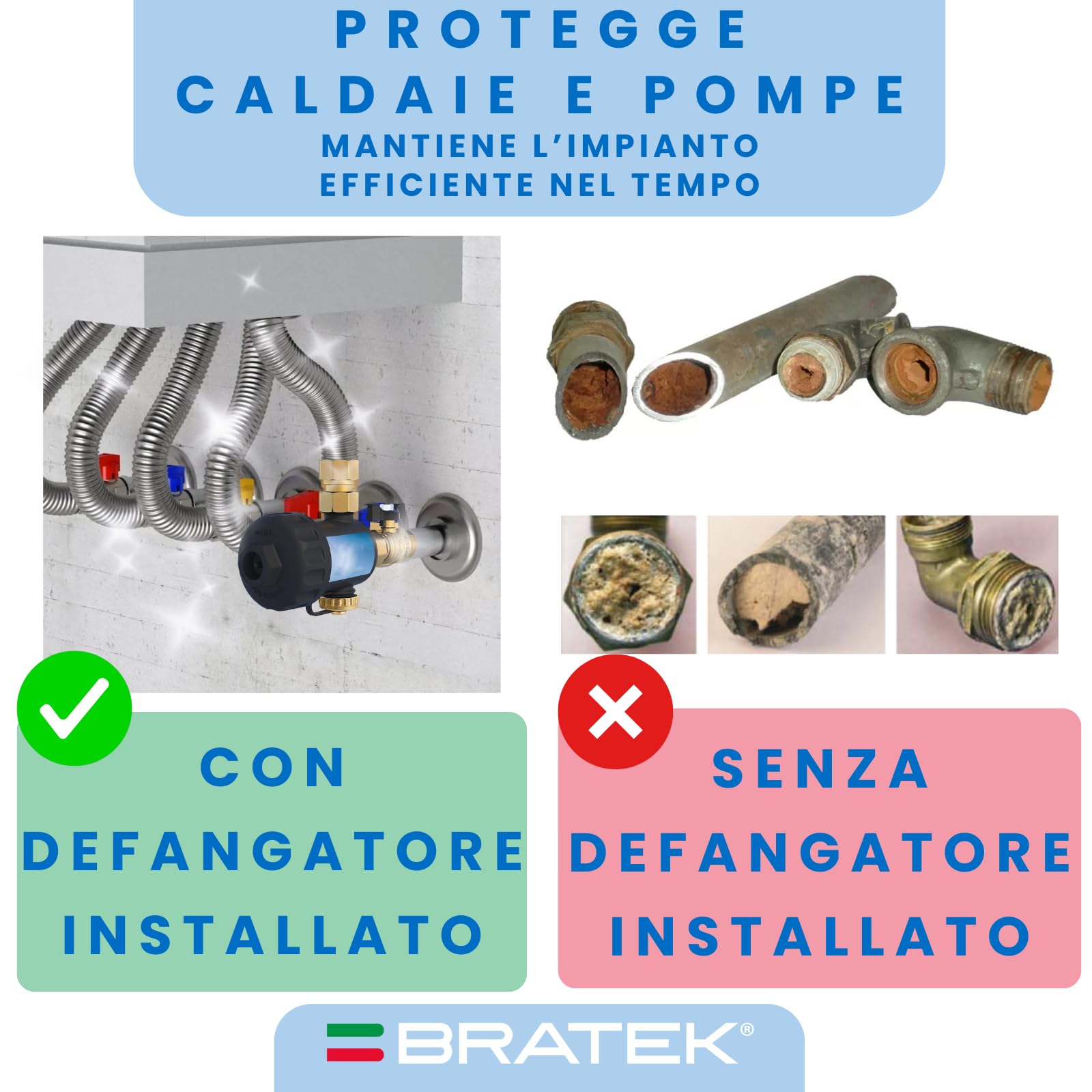 Bratek Kit Salva Caldaia a Condensazione con Defangatore Magnetico, Neutralizzatore Condensa Acida, Dosatore Polifosfati, 7 Cartucce di Ricarica - Protegge la Caldaia da Ruggine, Sabbia, Calcare