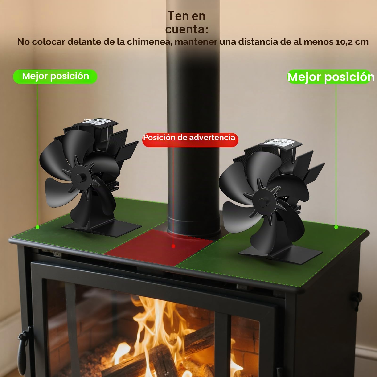 Ventilador Poele de Madera, Ventilador con Calor con 4 aspas Silenciador para Chimenea Tubo/Estufa de Gas/Registro/Pellet