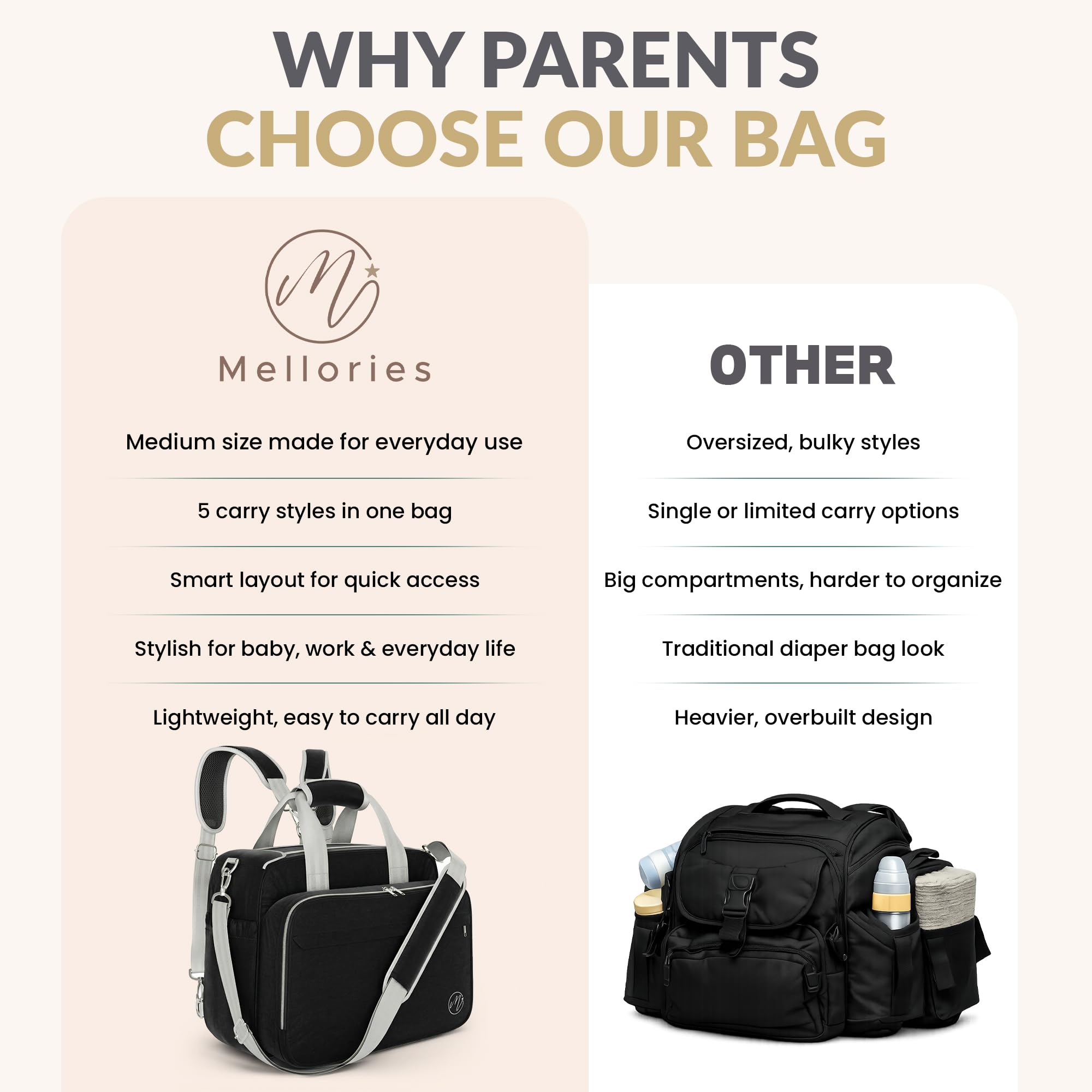 Mellories Umwandelbare Baby-Wickeltasche für Jungen und Mädchen, 4 Stile in 1 Rucksack, Wickeltasche