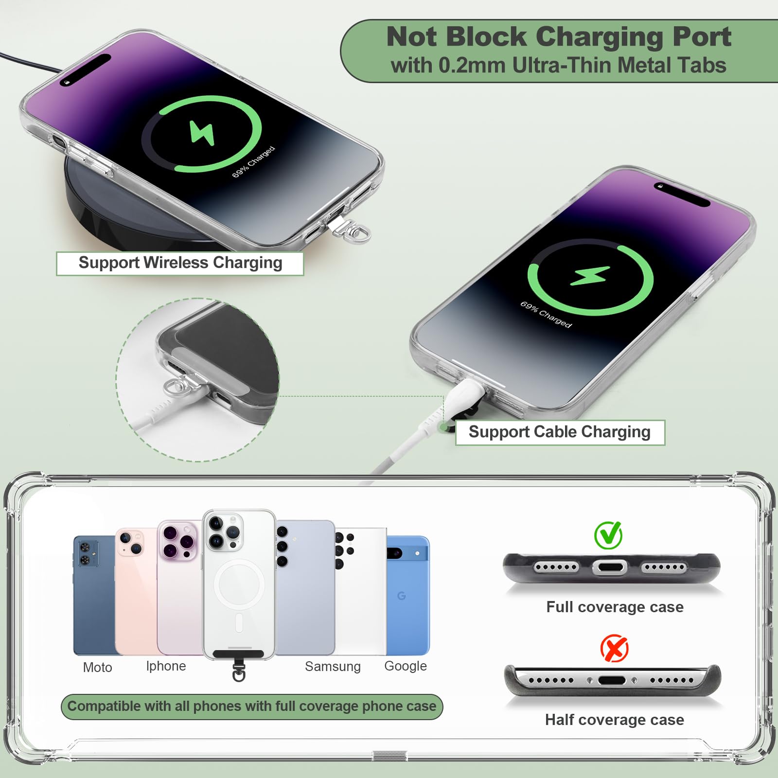 YFWE Handy-Gurt mit Geldbörse Crossbody | Abnehmbare RFID Blocking Armband Geldbörse | Universal Handy Lanyard mit 360° Drehbaren Clips für alle Smartphones (Cremeweiß)