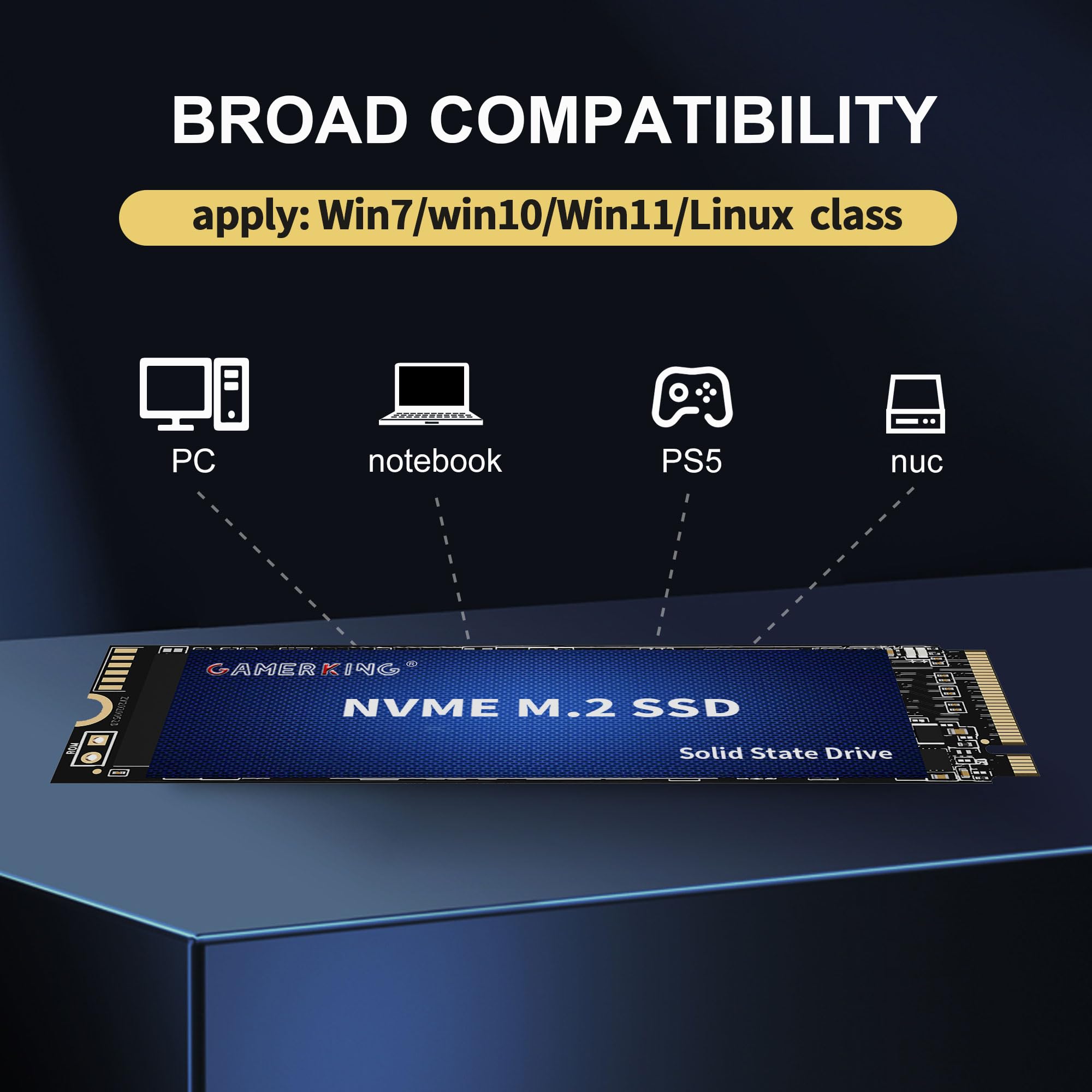 GAMERKING Wewnętrzny dysk SSD 128GB M.2 NVME 2280 PCIe Gen 3 x4, do 1800 MB/s 3D NAND Flash M Key o niskim zużyciu energii, pamięć do komputera stacjonarnego, laptopa