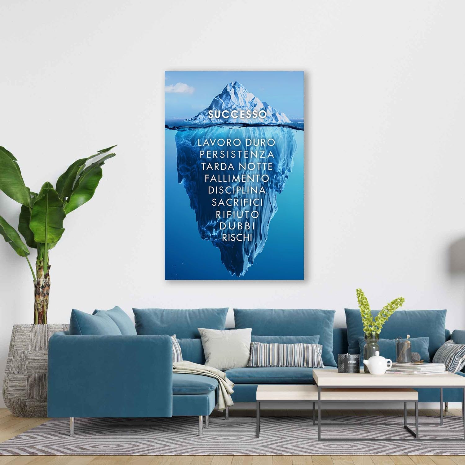 Quadro Moderno Stampa su Tela Motivazionale Successo Iceberg Mindset Canvas Dimensione 60x40x2cm