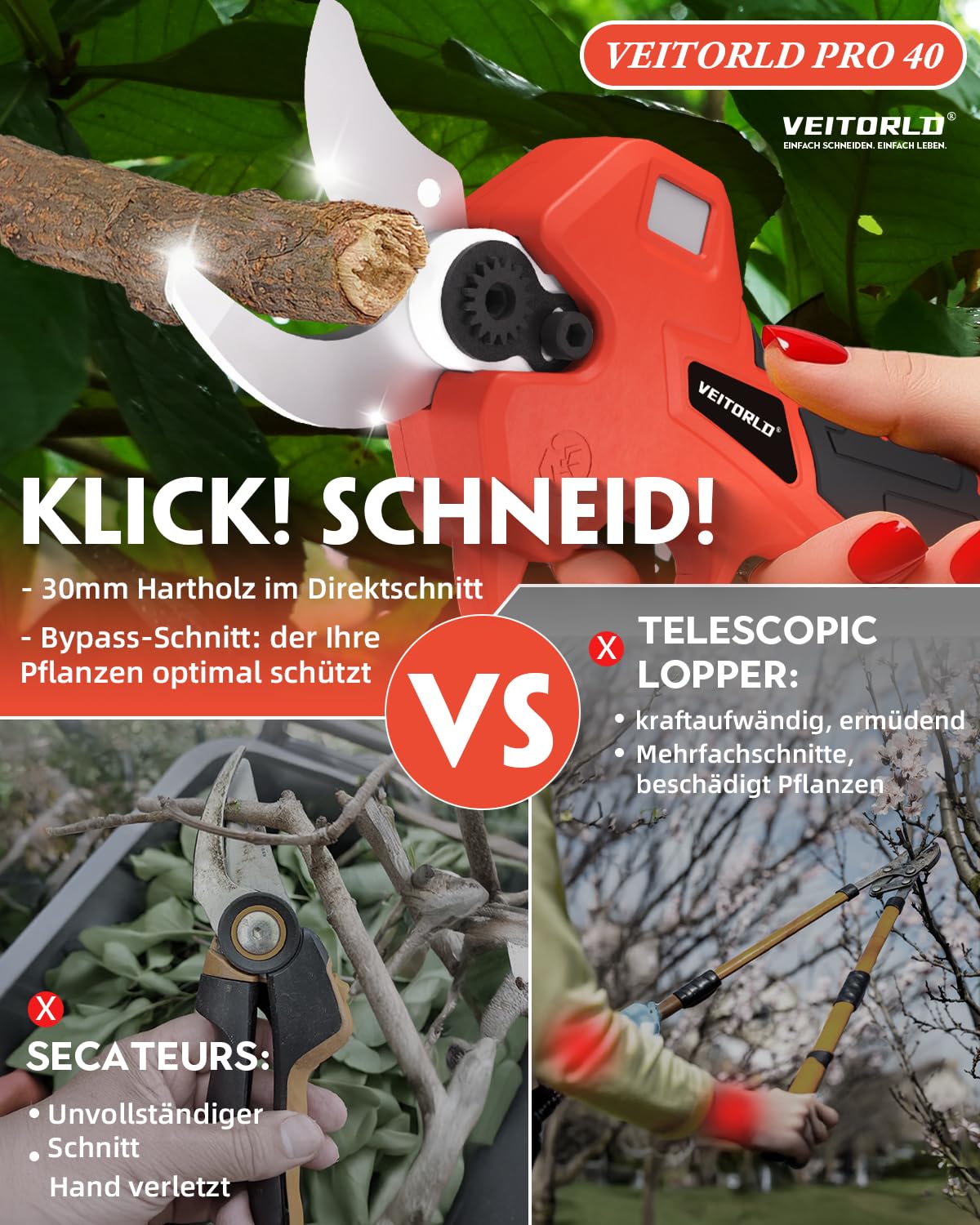 Veitorld Astschere Teleskop, 40MM Akku Gartenschere mit Abnehmbaren Teleskopstange (130-245 cm), Bürstenloser Motor Bypass Baumschere mit 2 Akku 2000mAh für Äste, Geschenke für Männer Frauen