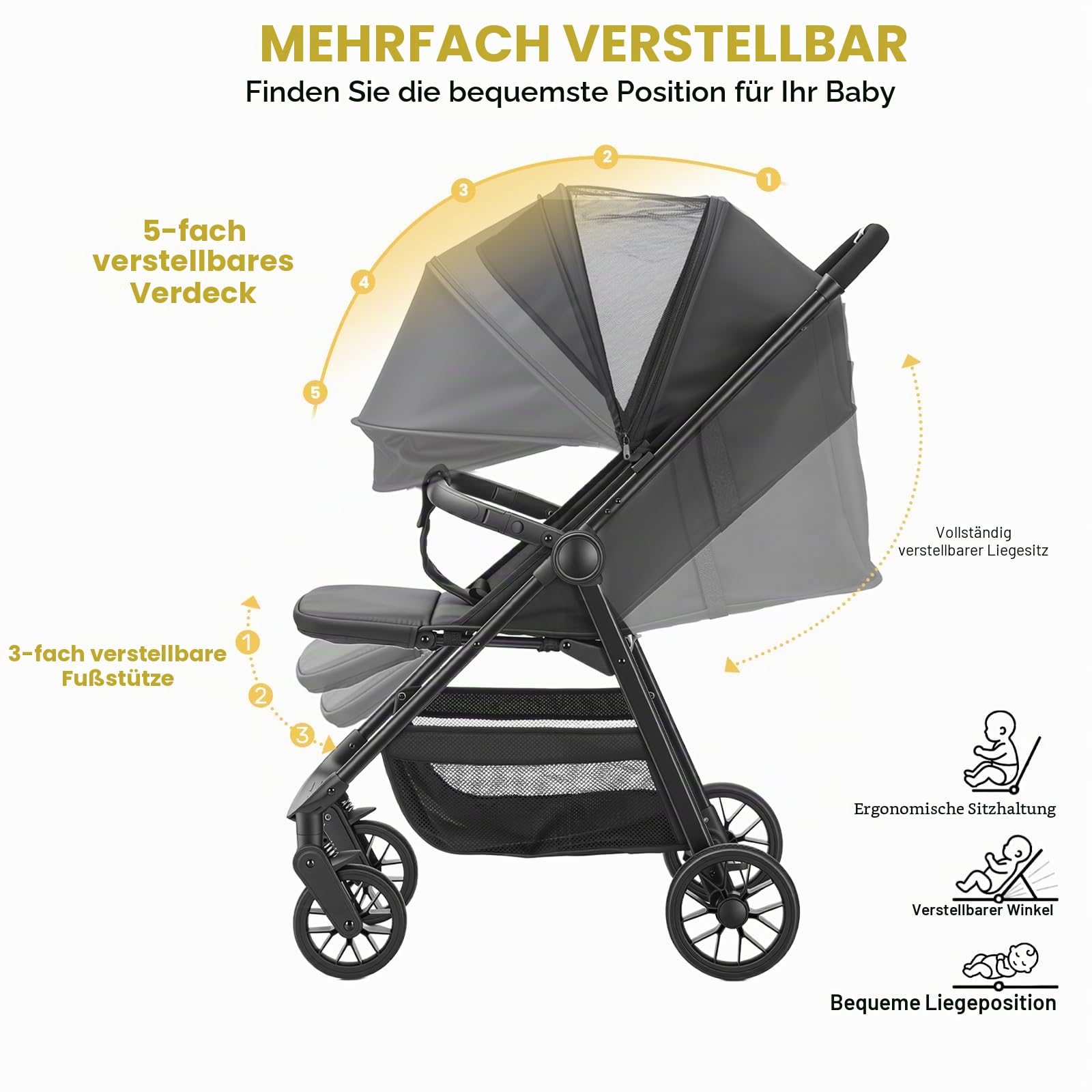 UBRAVOO Kinderwagen Buggy für Kleinkinder mit Liegesitz, ultrakompakter Reisebuggy klein zusammenklappbar, leichtem Travel Buggy mit Aufbewahrungskorb, Baldachin & Elterngriff als Pushchair