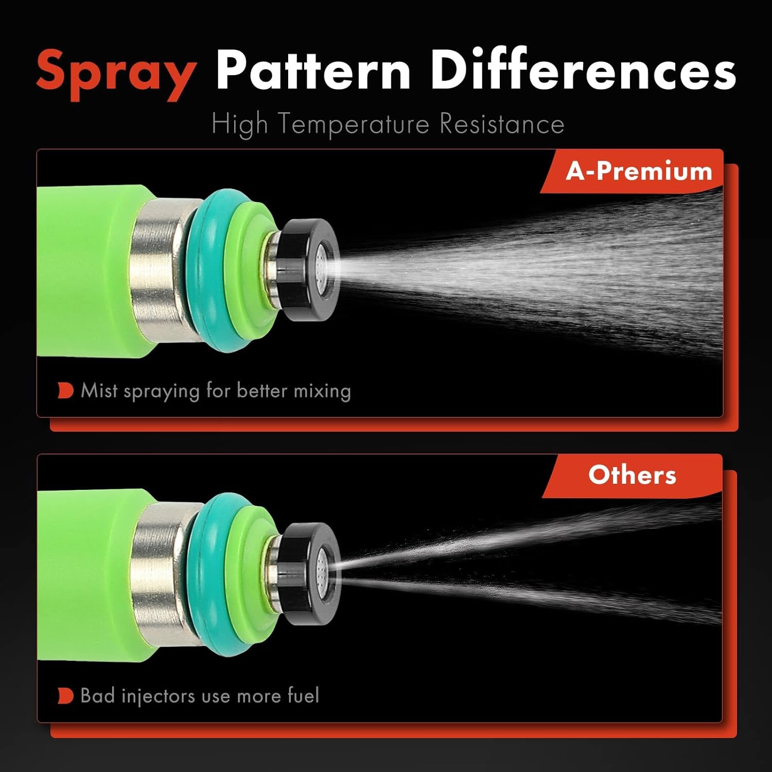 A-Premium 6 Pcs 12 Holes Fuel Injectors Compatible with Nissan Altima 2007-2018, Murano 2009-2020, Quest 2011-2017 350Z & Infiniti Q70 2017, EX35, FX35, G35, 3.5L Replace# 16600JK20A