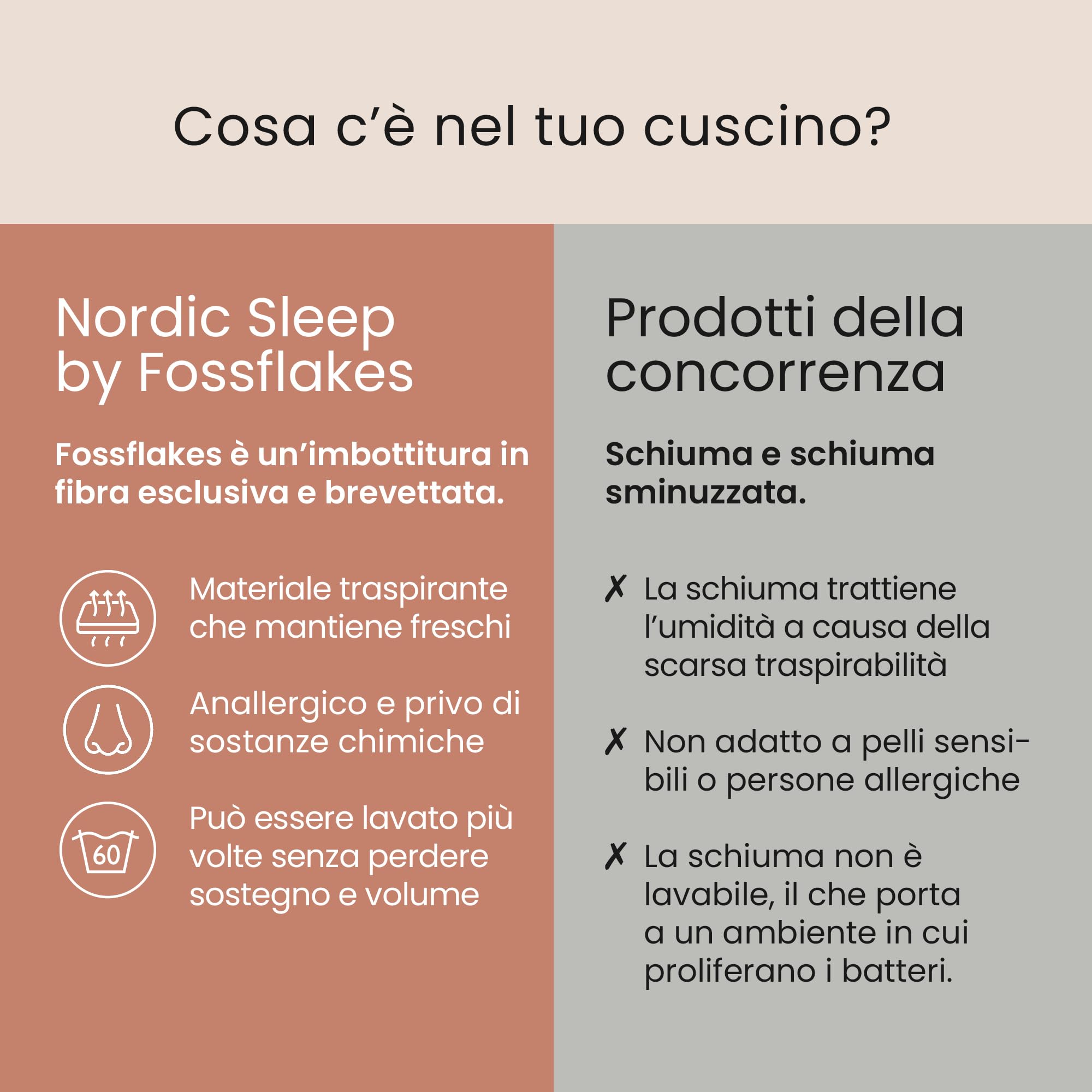 Nordic Sleep by Fossflakes Cuscino per Ginocchio e Caviglia - Cuscino per Dormire di Fianco, Supporto per Gamba, Anca e Schiena (64 x 29 centimetro)