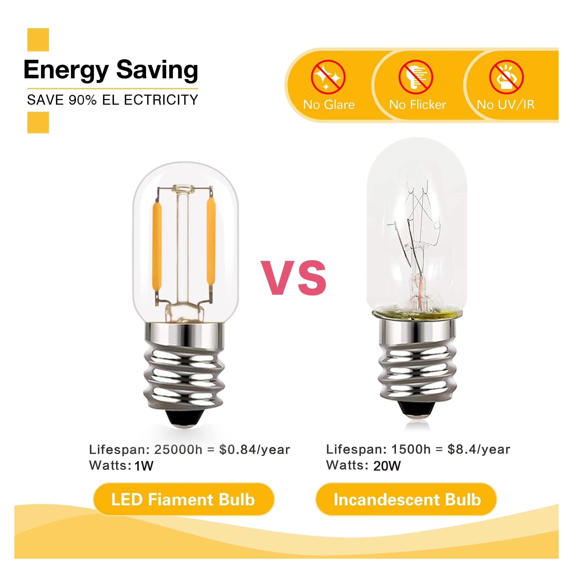 Luces Led nocturnas T20, Bombilla de filamento Tubular de 1W, lámpara de refrigerador de Radio regulable E12 E14, bombillas de repuesto de 2200K 2700K 4500K 6000K(Super Warm 2200K,25PCS T