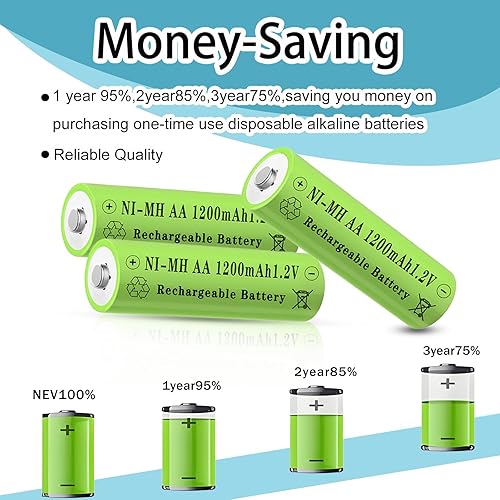 Miniatura 6 de Baterías NiMH de alta capacidad de 1.2 V, tamaño AA de 1200 mAh, doble A, batería recargable ideal para jardín paisajismo, luces solares, luces de