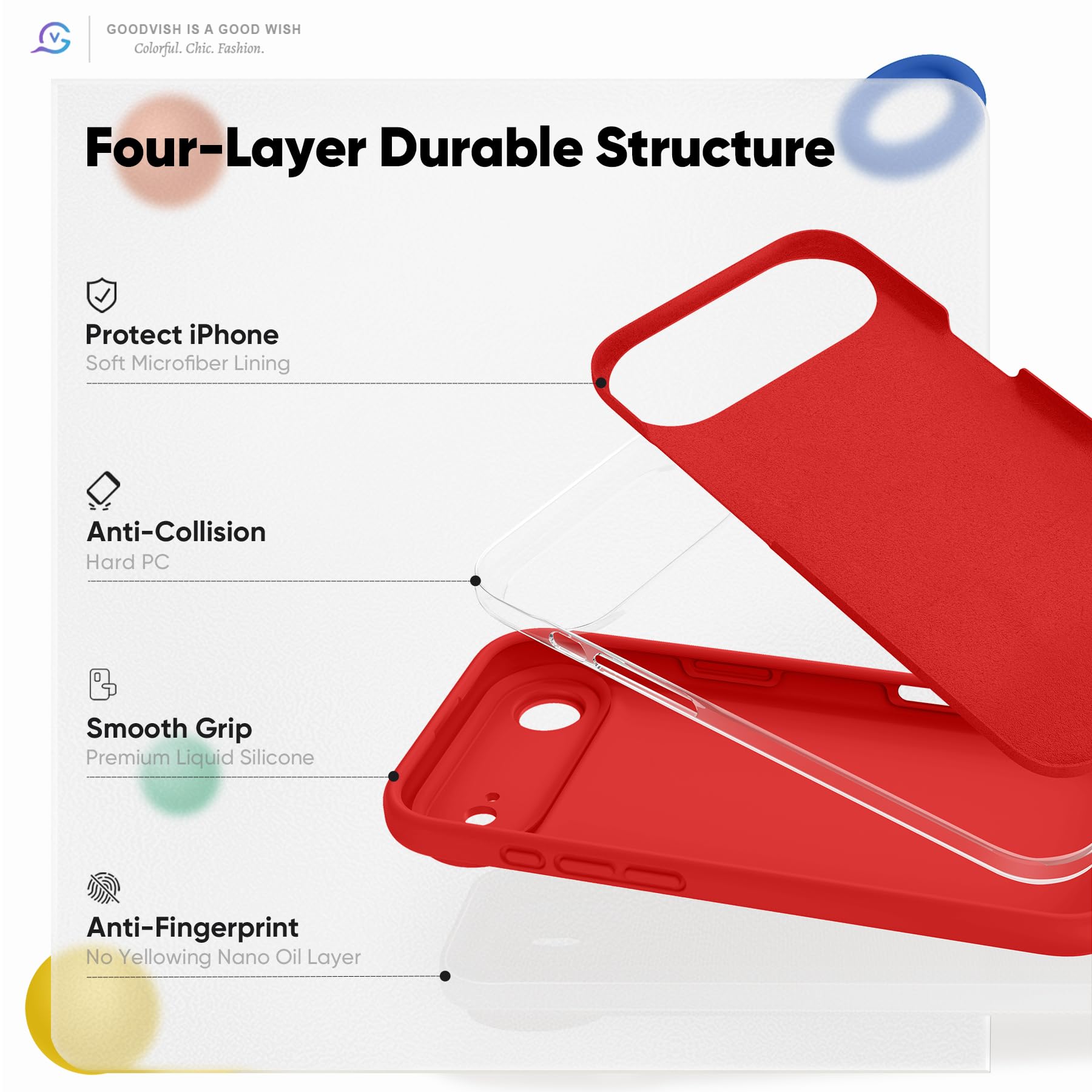 GOODVISH 3 in 1 Silicone Cover per iPhone Air 6.5", Custodia con 2x Vetro Temperato [Pulsante Controllo Fotocamera] 360° Protezione Anticaduta Case per Cellulare Antiurto Resistente, Rosso