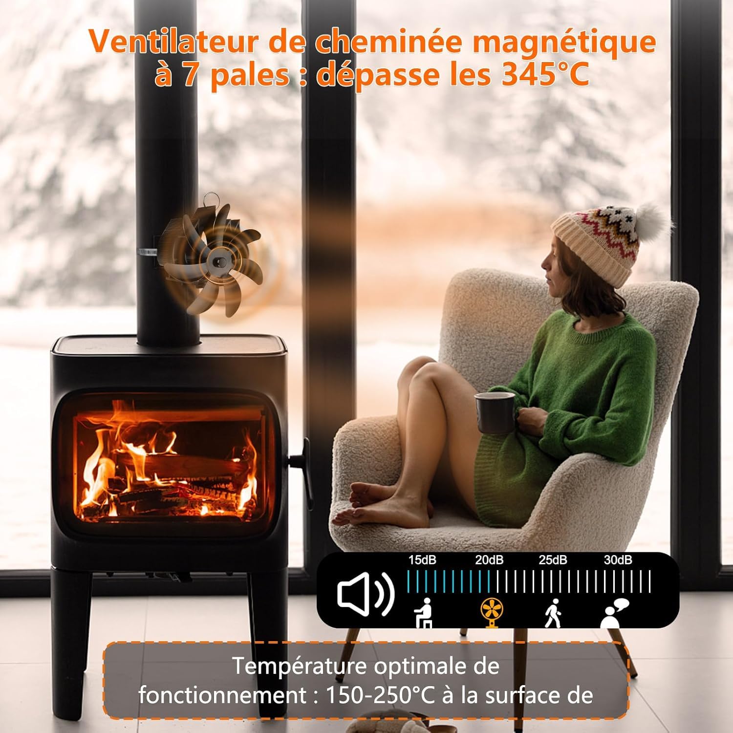 Fwiull Magnétiques Ventilateur Poele à Bois, 7 Pages Alimenté à la Chaleur Ventilateur Cheminée, Ventilateur de Poêle à Chaleur avec Thermomètre Sans électricité Alimenté à chaleur, Cycle Silencieux