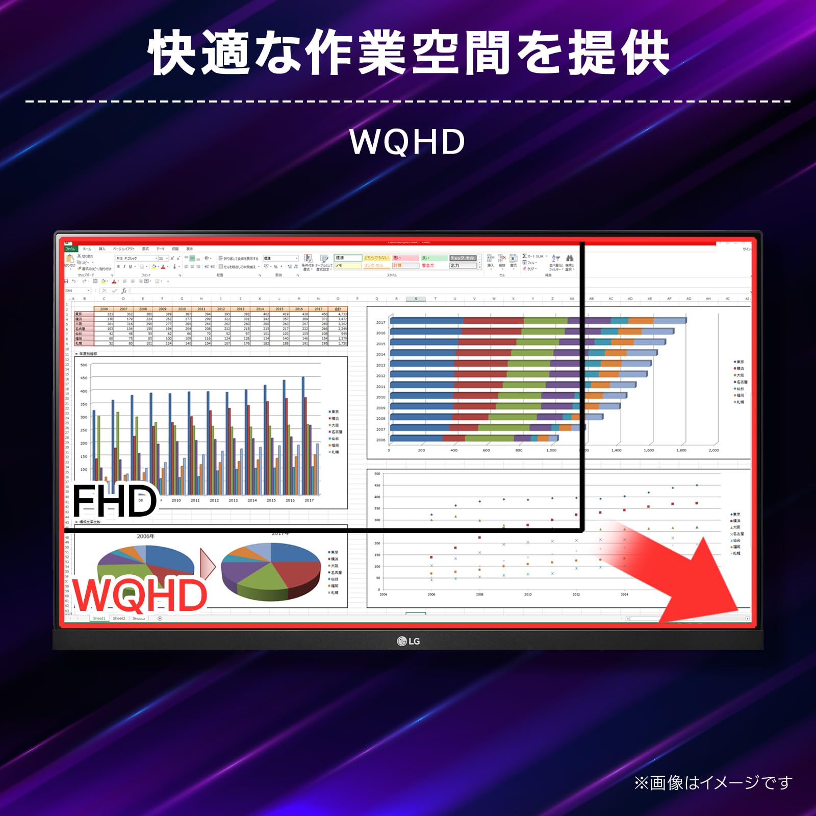 Amazon.co.jp: LG ゲーミングモニター LG UltraGear 32GS60QC-B 31.5