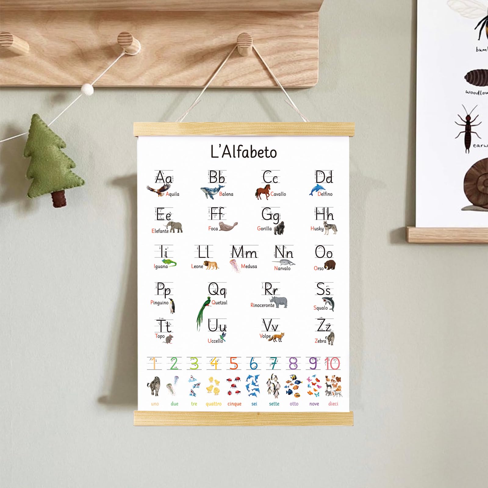 GEBETTER Alfabetiere Murale da Appendere Scuola con Numeri Animali, Poster Lettere Italiano Abecedario da Muro
