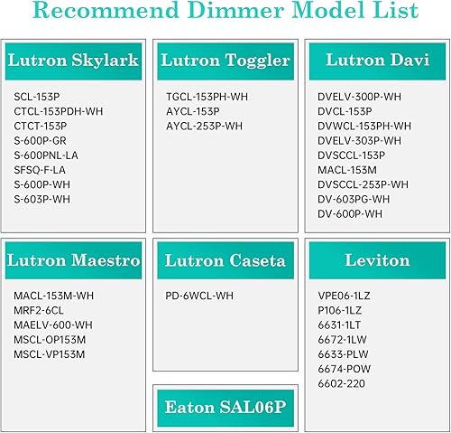 Miniatura 4 de Candelabro LED E12 equivalente a 60 vatios equivalente a 60 W, lámpara de araña CA10, 2700 K, base E12 blanca suave, regulable, ideal para