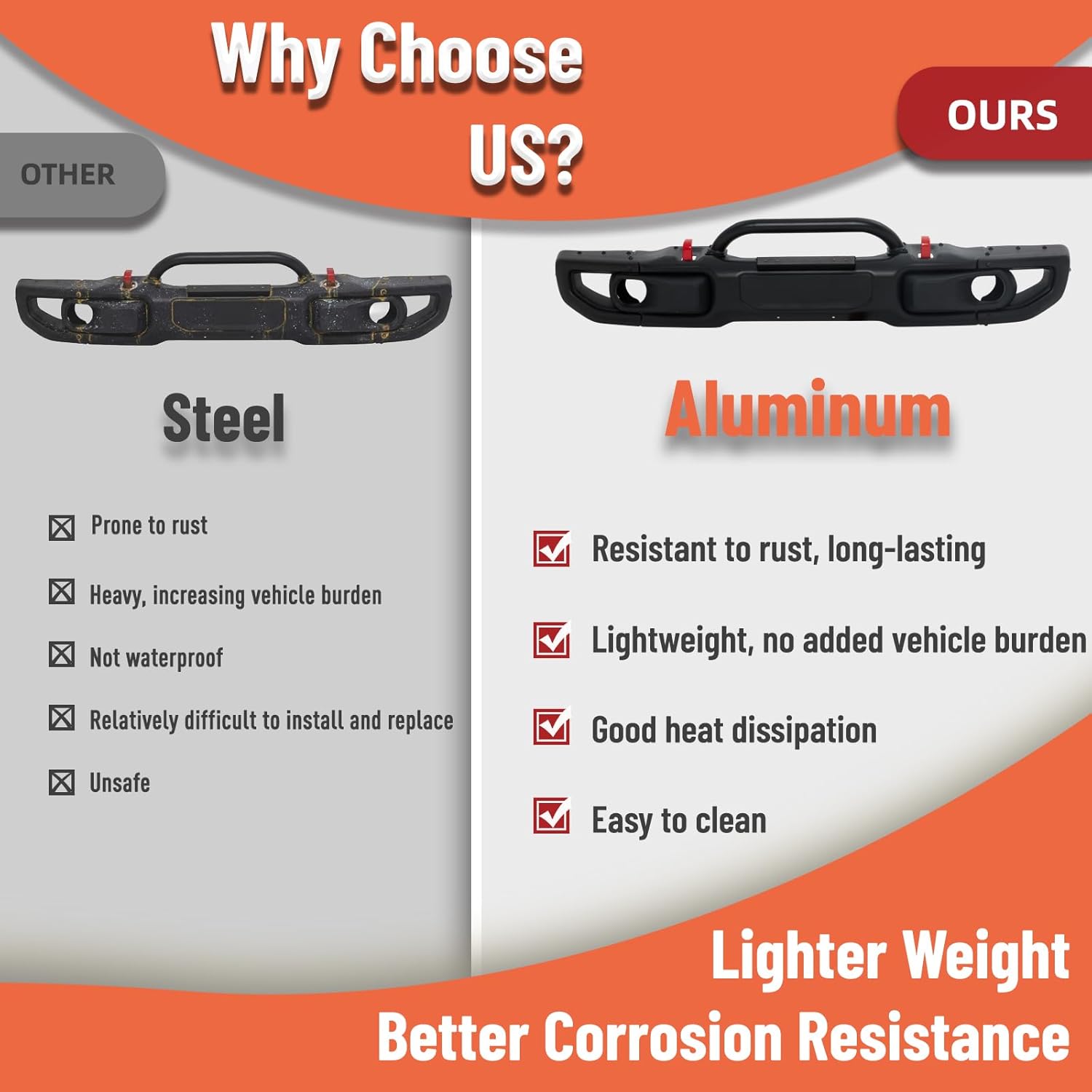 CALLIERT Aluminum Front Bumper Compatible with Jeep Wrangler JL 2018-2025 ＆ Gladiator JT 2020-2025 10th Anniversary Off Road W/O Sensors Bumper with Winch Plate