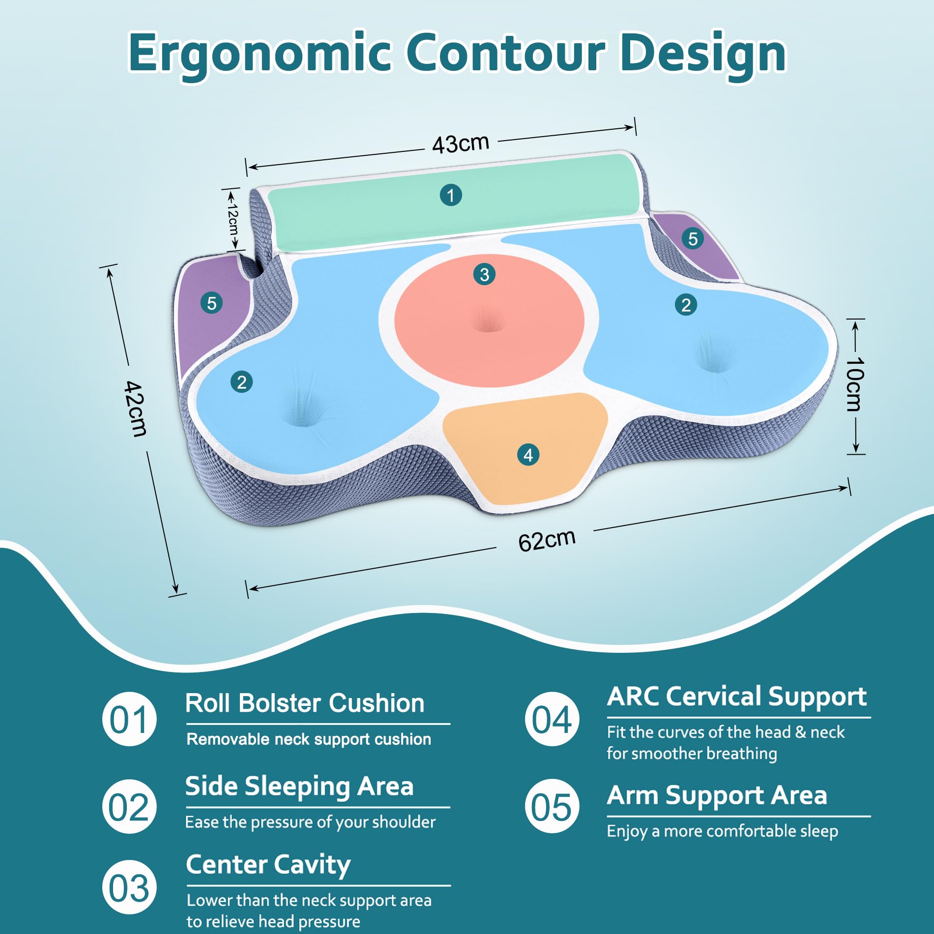 TopEsct Cuscino Cervicale per Dormire, 2 in 1 Cuscino Ergonomico Memory Foam Cervicale, Cuscino Cervicale & Cuscino Cilindrico (Blu)