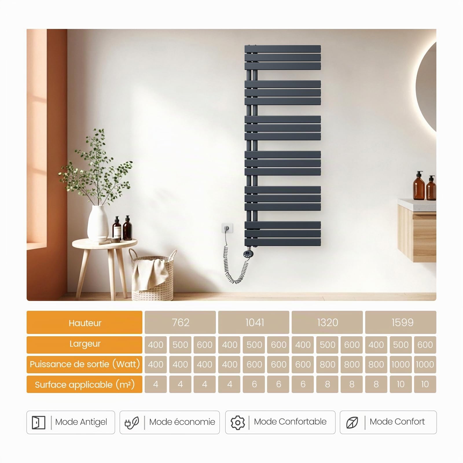 EMKE Seche Serviette Electrique avec WiFi Thermostat,132x50 cm, Anthracite