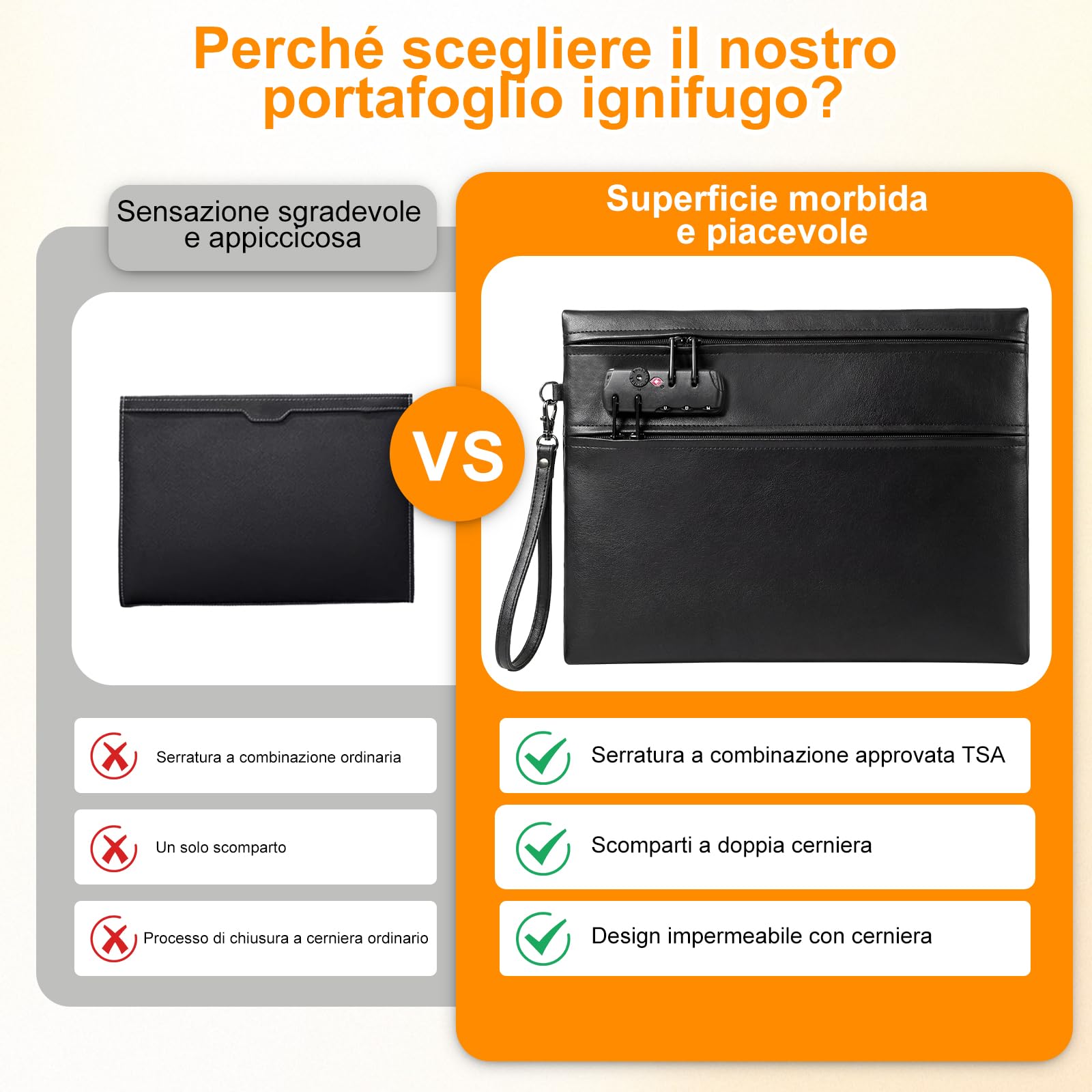 Borsa per Documenti Ignifuga Impermeabile 6400°F con Serratura 12 Strati Valigetta Portatile Anti Fuoco Nero 36x26cm