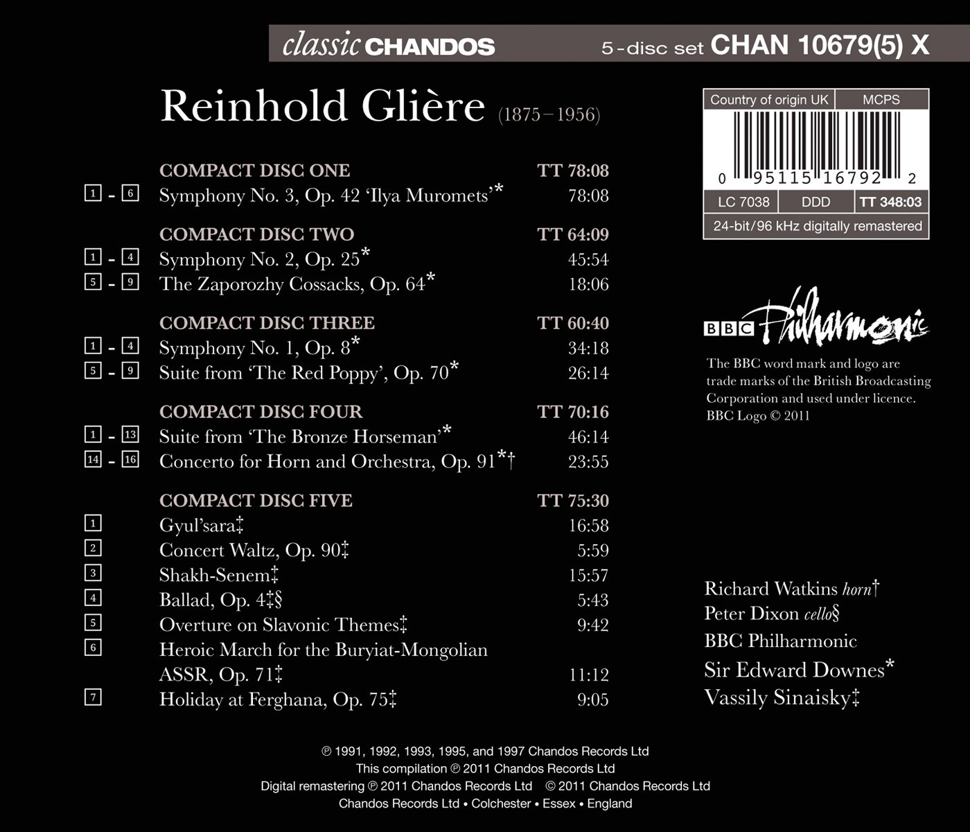 Gliere: Orchestral Works