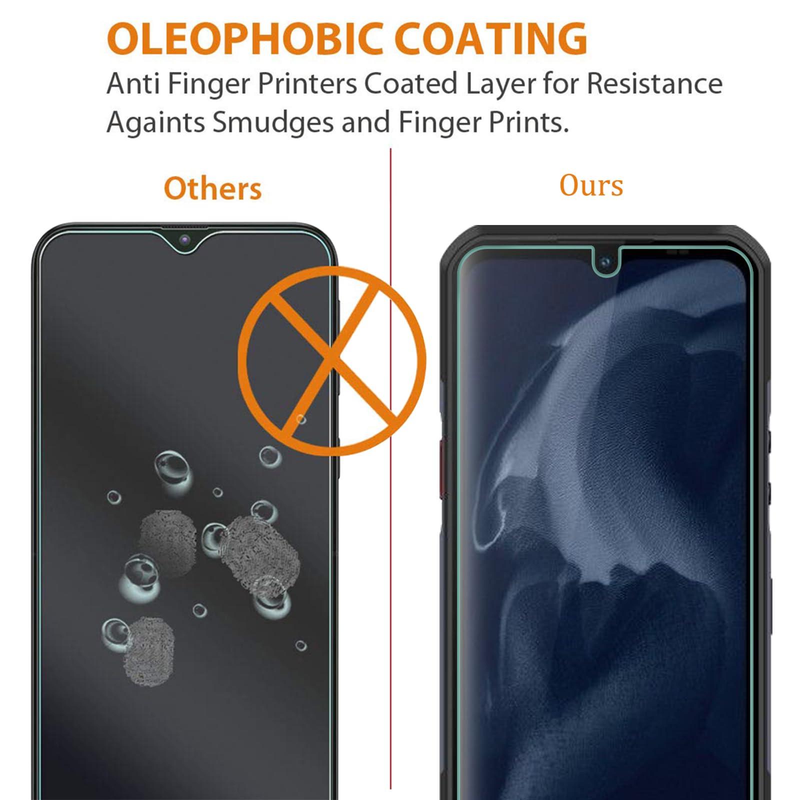 AOKUMA Panzerglas Für Oukitel C35/C36 – 2 Stück, 9H Härte, Kratzfest, Blasenfrei