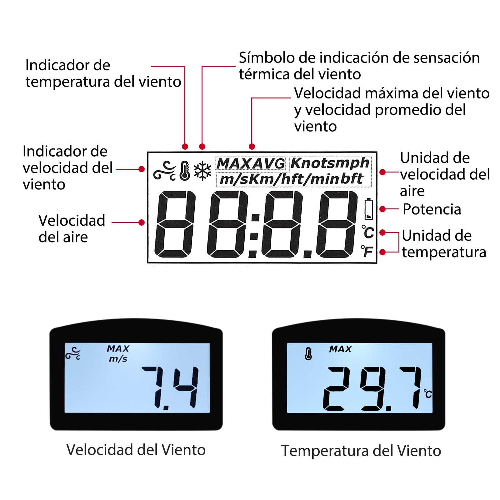 JUSTOOL Anémomètre Numérique 3 Vitesse du Vent 6 Unités Vitesse Vent Portable Étanche Anémomètre avec Écran LCD pour Sports de Plein Air, Inspection Météorologique, Voile, Pêche