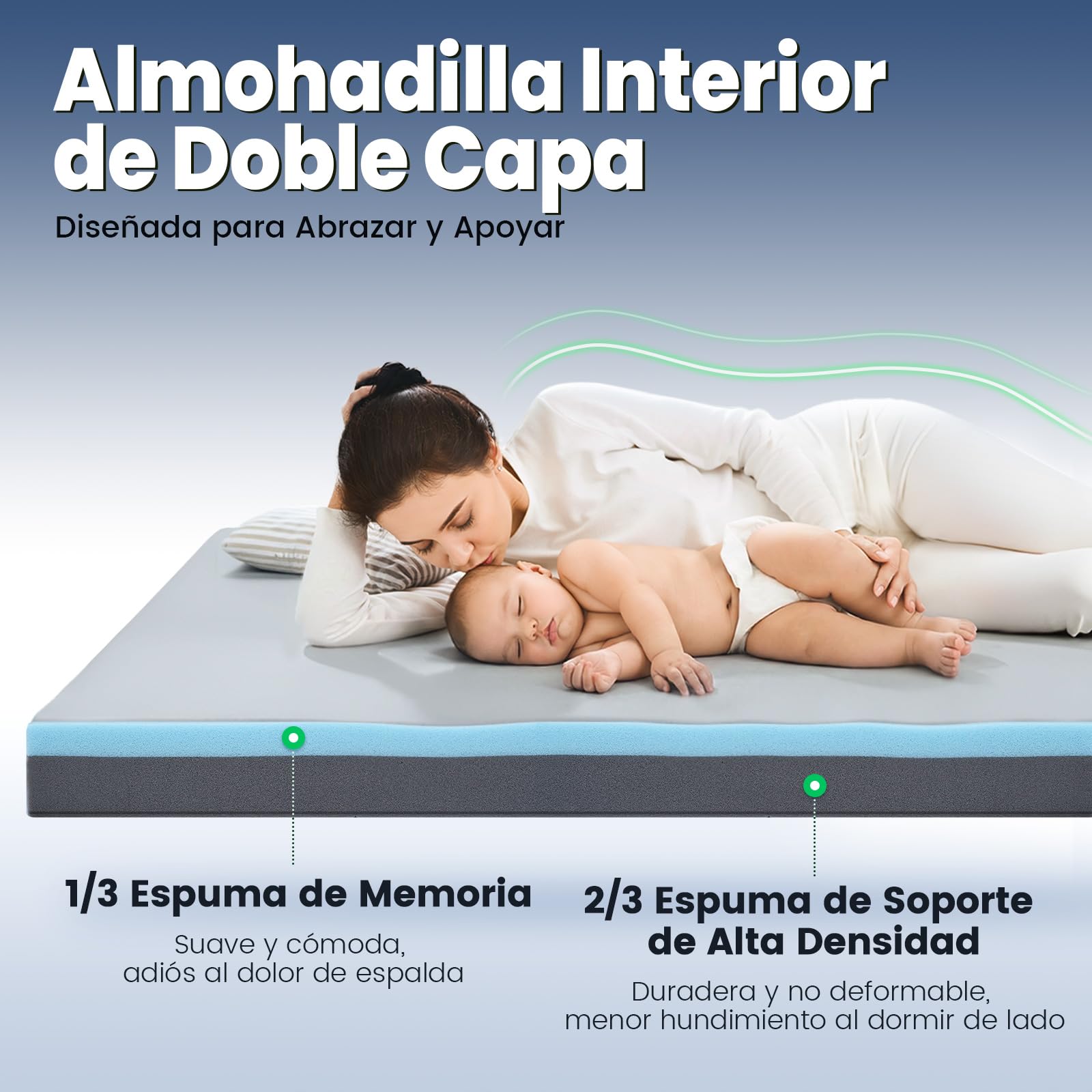 Willpo Colchón de espuma viscoelástica para campamento con bolsa de viaje, almohadilla de dormir portátil ligera para tiendas de campaña, camas de invitados, hogar