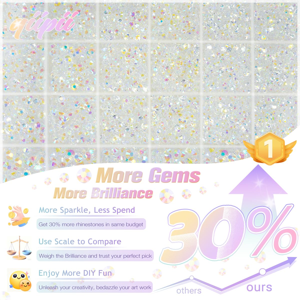 qiipii Transparent AB Resin Rhinestones w B7000 Jewelry Glue for Bedazzling Crafting 2mm-6mm Clear AB Flatback Jelly Stones Diamonds Gems Charms for Nails Face Eyes Makeup Tumblers Bottles DIY Crafts Product Image 2