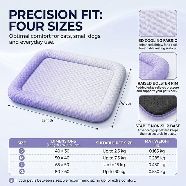 Foto 6 de 8 de WANWEN Alfombrilla refrigerante para Perros y Gatos, portátil Lavable Cama refrigeración para Mascotas
