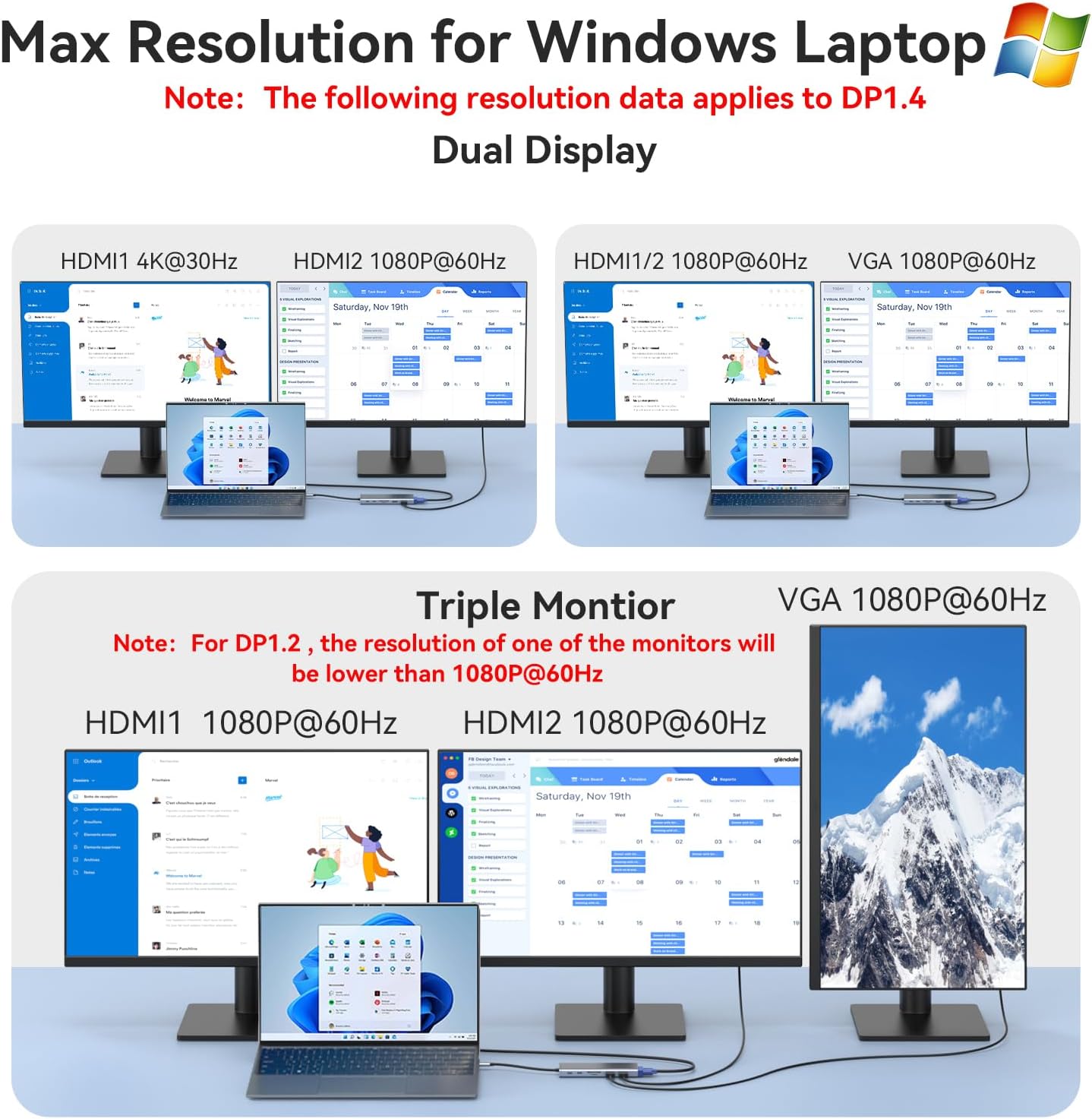 Diagram showing maximum display resolutions for Windows laptops with dual and triple monitor setups
