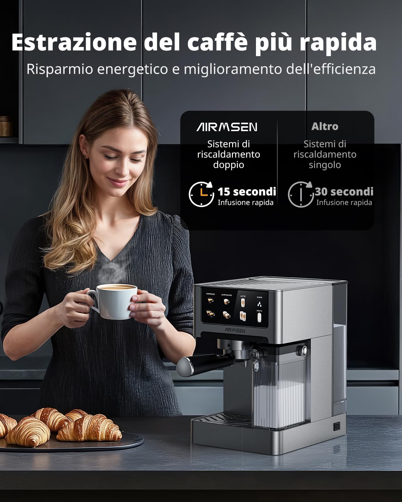 AIRMSEN 20 Bar Macchina Espresso per Casa con Frotheria Automatica, Cappuccino & Latte Caffè Macchina, Doppio Boiler Quick Estrazione (1350W+1000W), Acciaio Inox, Serbatoio d'Acqua 1.8L, Touchscreen