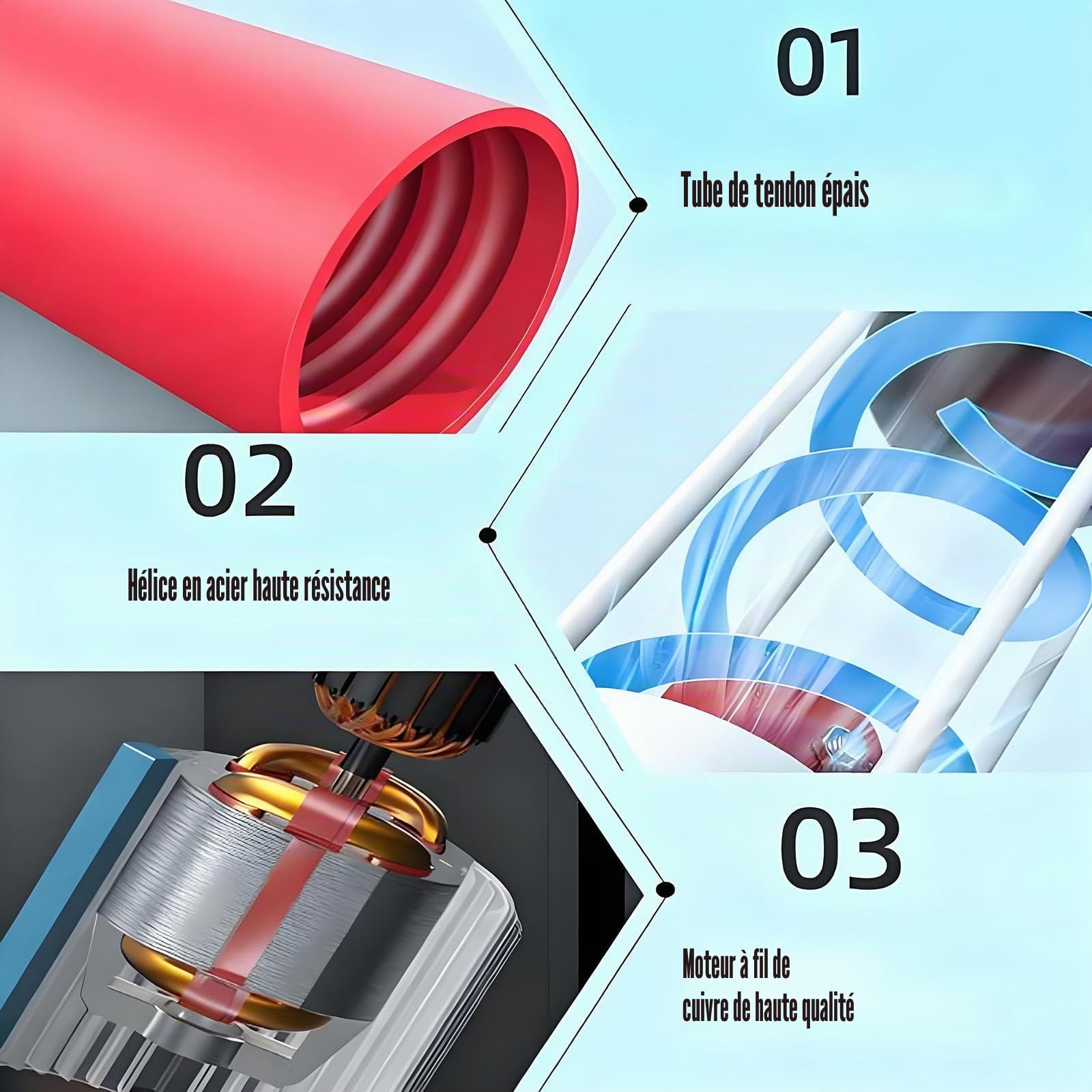 Aspirateur de Grains - Petit convoyeur à vis Domestique pour granulés, Poudre, Ciment et Sable - Système d'alimentation Efficace pour la Ferme et la Maison, idéal pour Le Transport 2ｍ