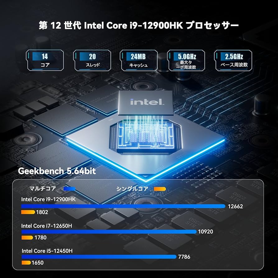ミニPC 第12世代インテル Core i9-12900H 32GB+1TB Amazon.co.jp: ミニPC 第12世代インテル Core i9-12900H 14コア