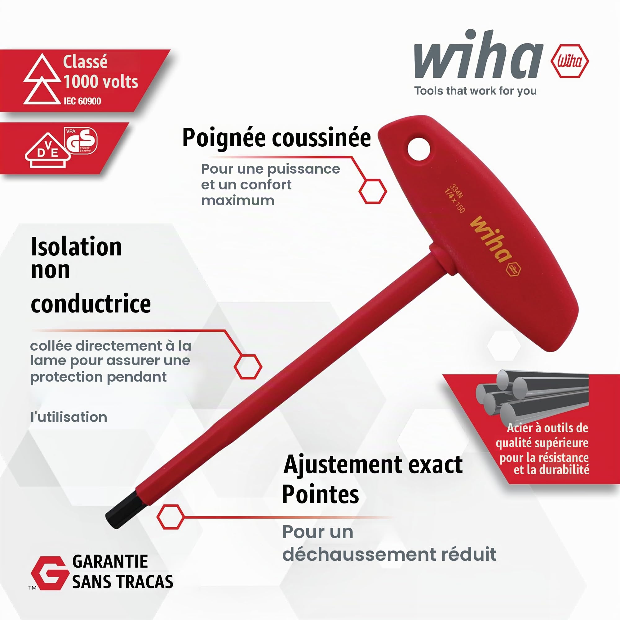 Wiha 33478 isolée hexagonale avec manche en T métrique avec ensemble de 4.0, 5.0, 6.0, 8.0 et 10,0 mm, 5 pièces