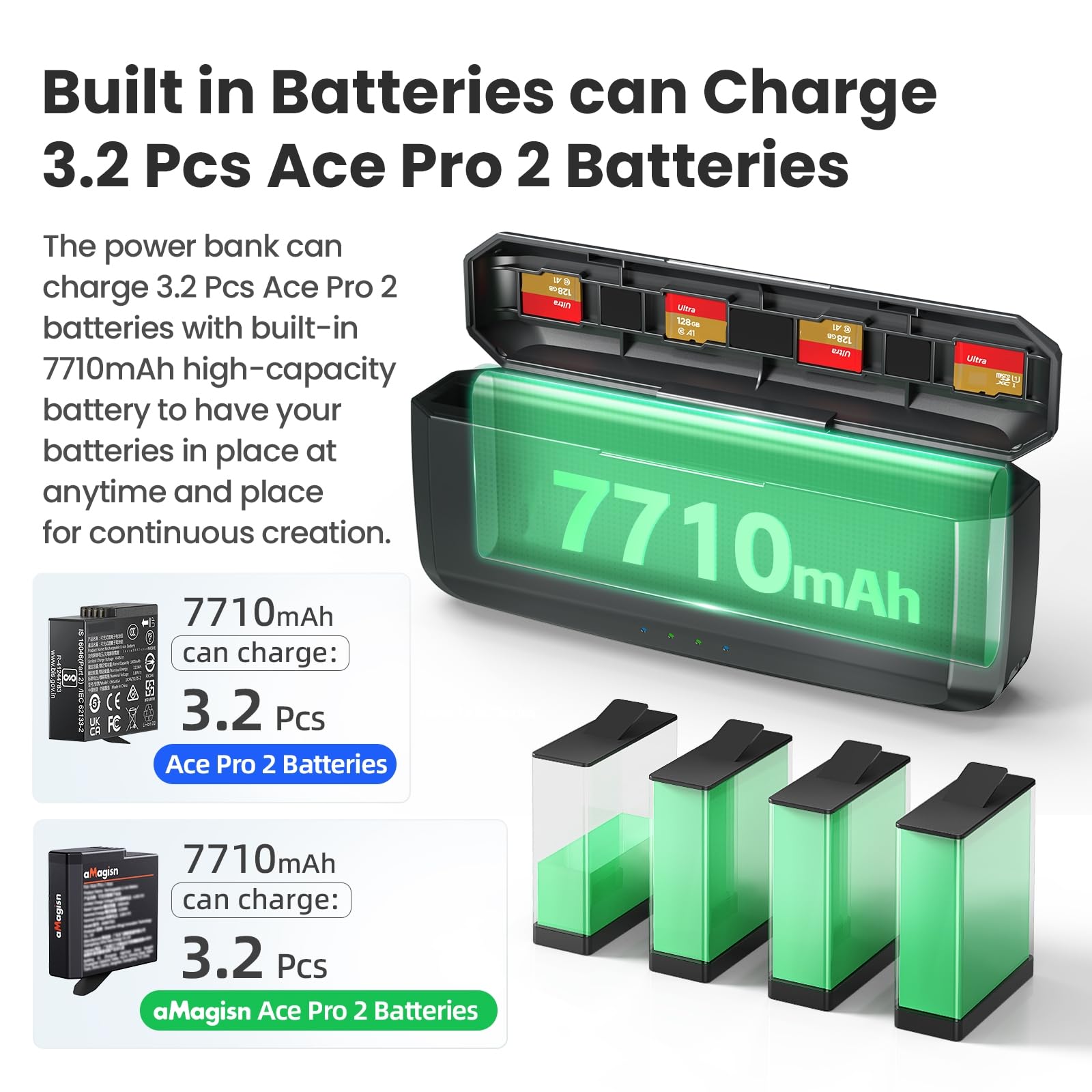 Amazon | For Insta360 Ace Pro 2バッテリー充電器 バッテリー2