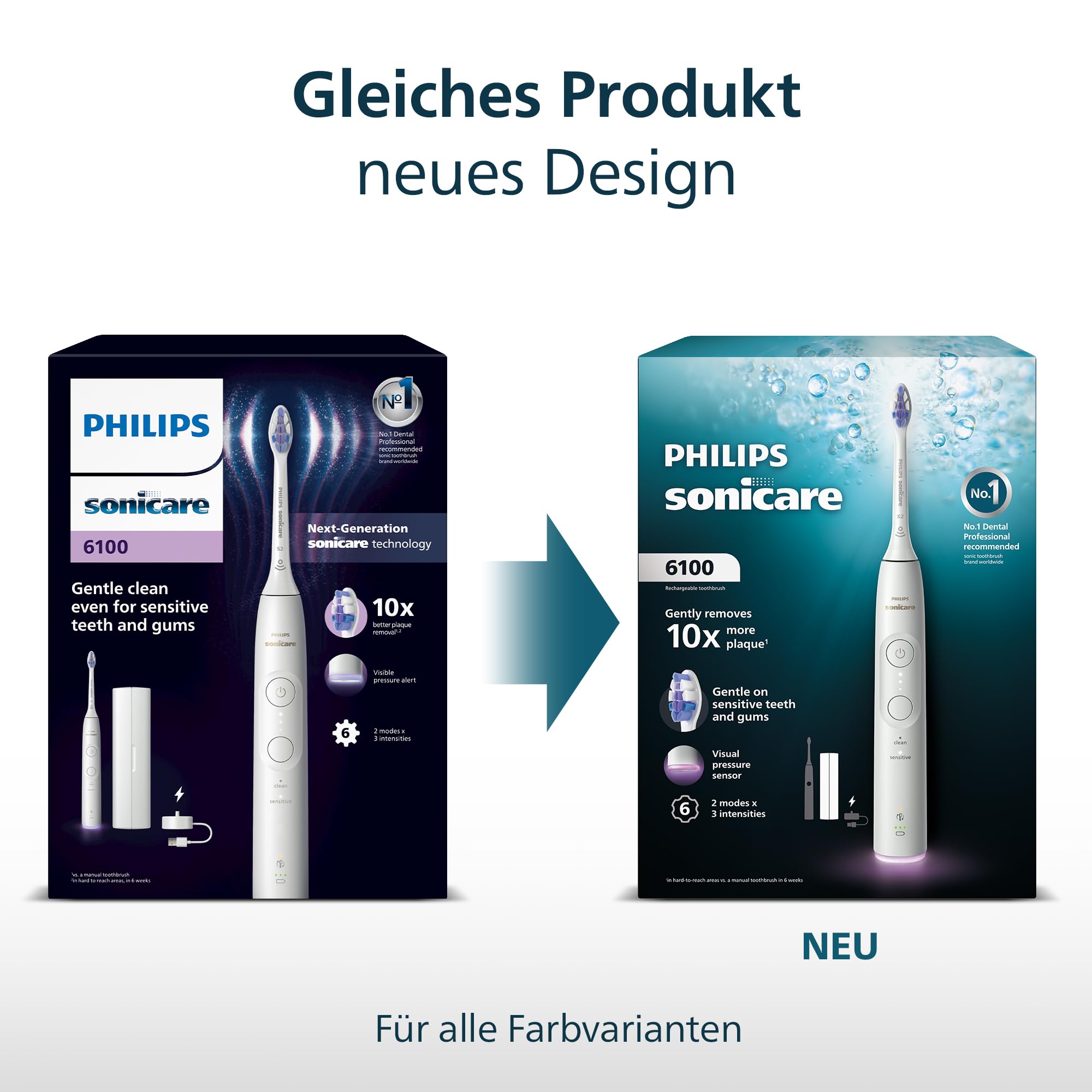 Philips Sonicare 6100 elektrische Zahnbürste, Schallzahnbürste mit 2 Putzmodi, 3 Intensitätsstufen, Andruckkontrolle, EasyStart, SmarTimer, BrushPacer, Hellblau, Modell HX7406/02 [Neue Technologie]