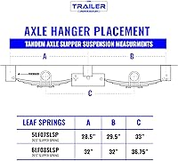 Vista 2 de The Trailer Parts Outlet - Kit de suspensión de zapatilla tándem para remolques para ejes de 5200-8000 libras, individual (1 unidad)