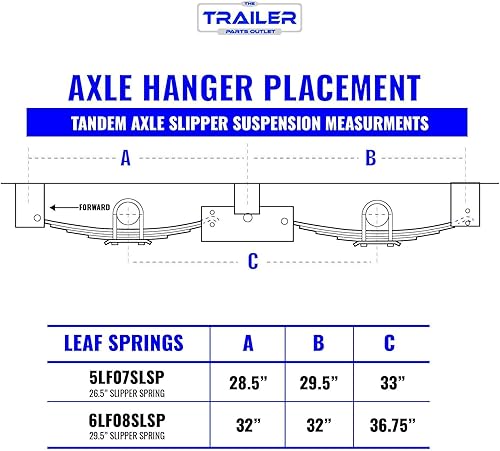 Miniatura 2 de The Trailer Parts Outlet - Kit de suspensión de zapatilla tándem para remolques para ejes de 5200-8000 libras, individual (1 unidad)