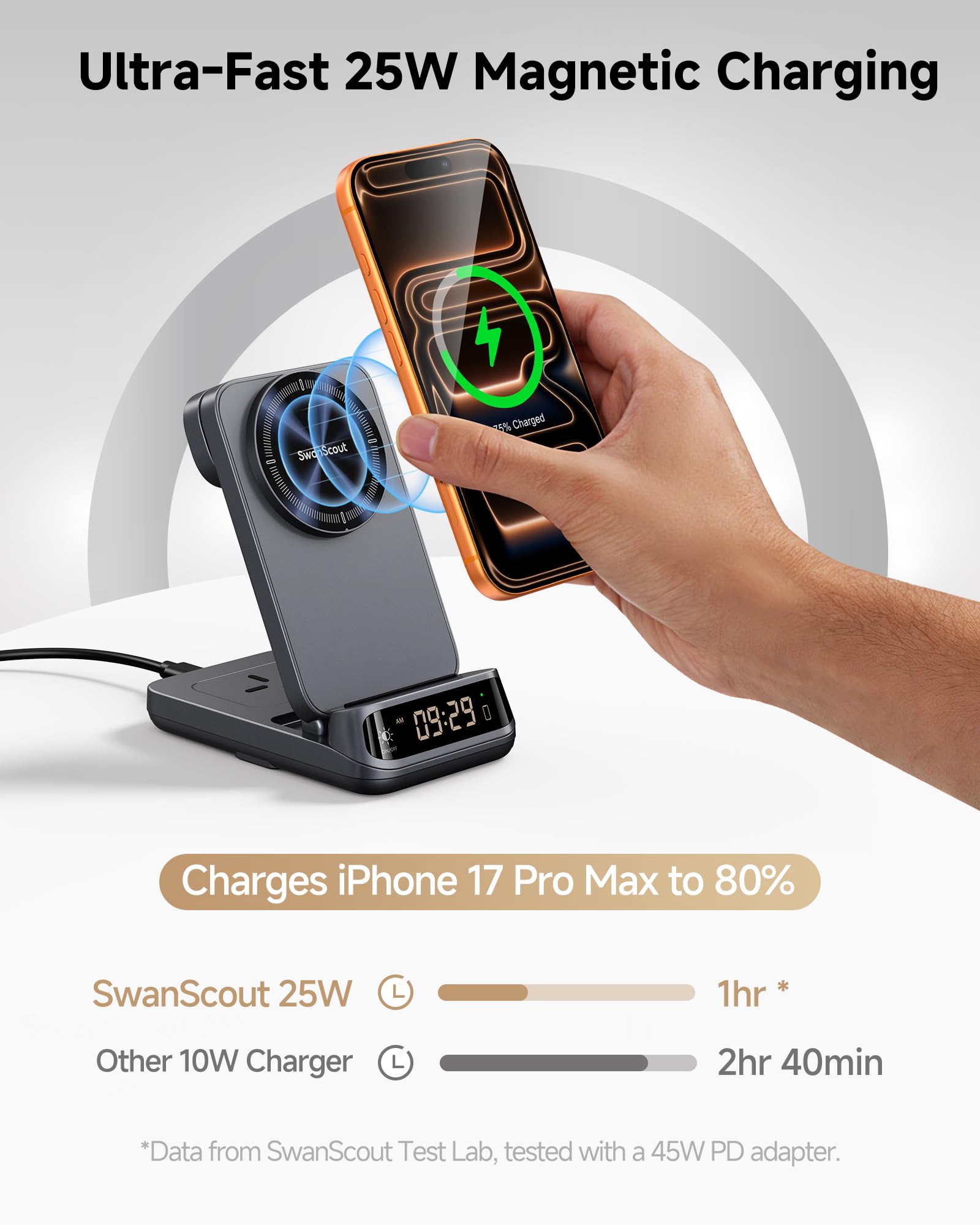 Supporto caricabatterie wireless 3 in 1 da 25 W, compatibile con MagSafe, stazione di ricarica magnetica da viaggio pieghevole con orologio per iPhone 17/16/15, Apple Watch, Air Pods, SwanScout 708M